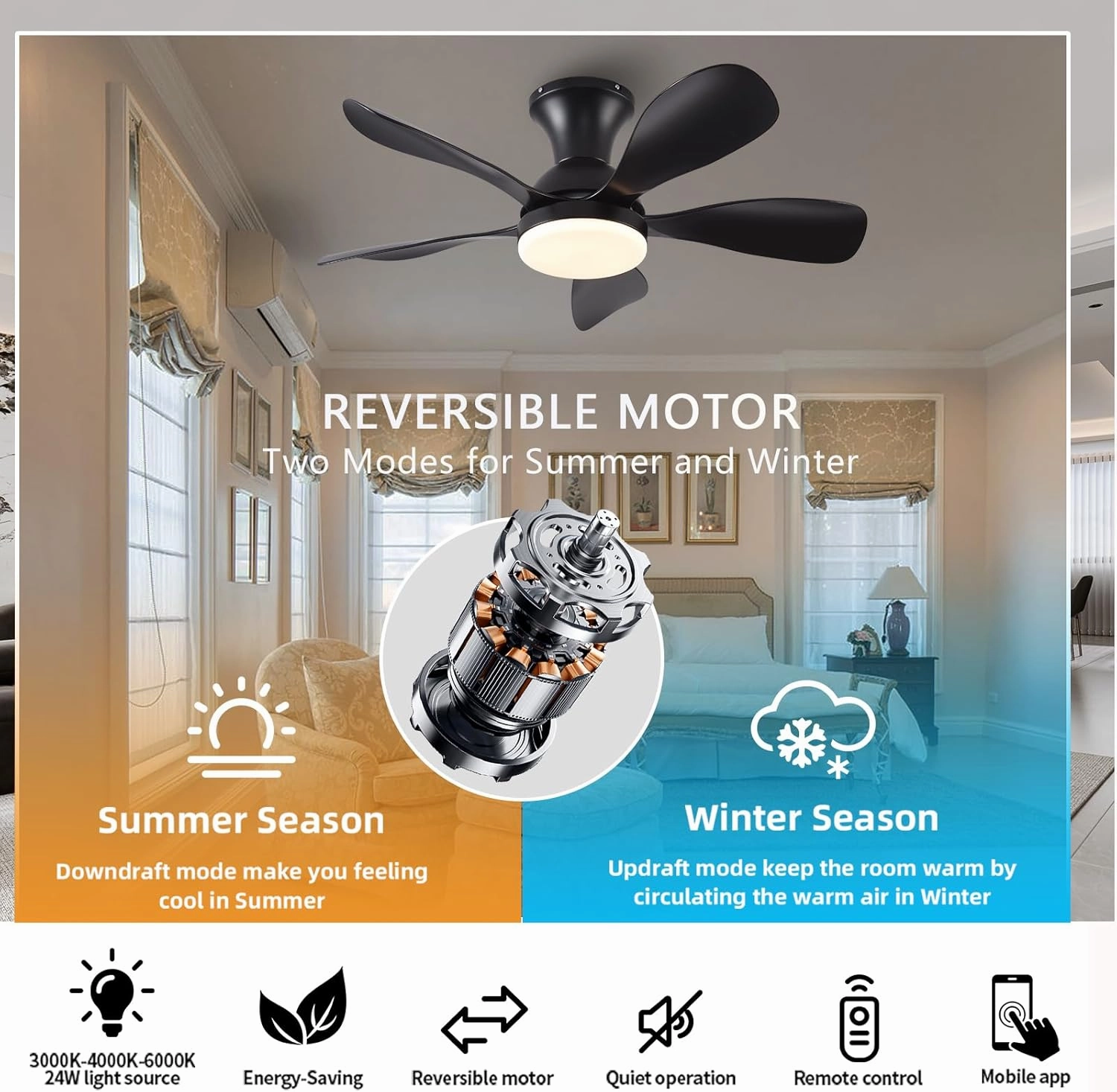 33In Black Low Profile Ceiling Fans with Lights and Remote/APP Control, Modern Flush Mount Ceiling Fan with 5 Reversible Blades for Outdoor Patio,Small Room,Bedroom