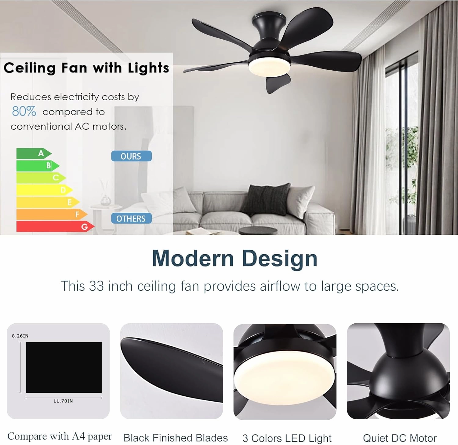 33In Black Low Profile Ceiling Fans with Lights and Remote/APP Control, Modern Flush Mount Ceiling Fan with 5 Reversible Blades for Outdoor Patio,Small Room,Bedroom