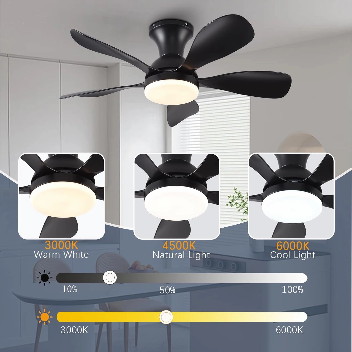33In Black Low Profile Ceiling Fans with Lights and Remote/APP Control, Modern Flush Mount Ceiling Fan with 5 Reversible Blades for Outdoor Patio,Small Room,Bedroom