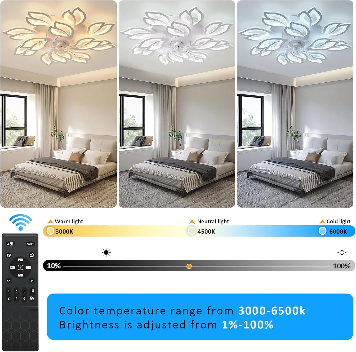 35''Ceiling Fans with Lights, Modern Ceiling Fan with Lights and Remote, Dimmable Bladeless Ceiling Fans Light, Low Profile Ceiling Fan 6 Speed Reversible Blades Timing 130W for Kids Bedroom White