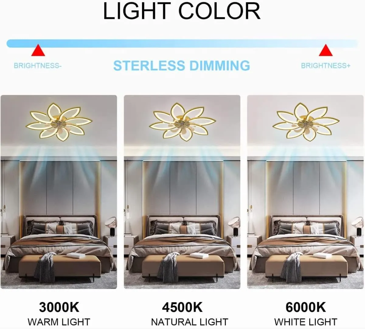 35" Ceiling Fans with Lights, Modern Ceiling Fan with Lights and Remote, Dimmable Bladeless Ceiling Fans LED Light, Low Profile Ceiling Fan 6 Speed Reversible Blades Timing for Bedroom