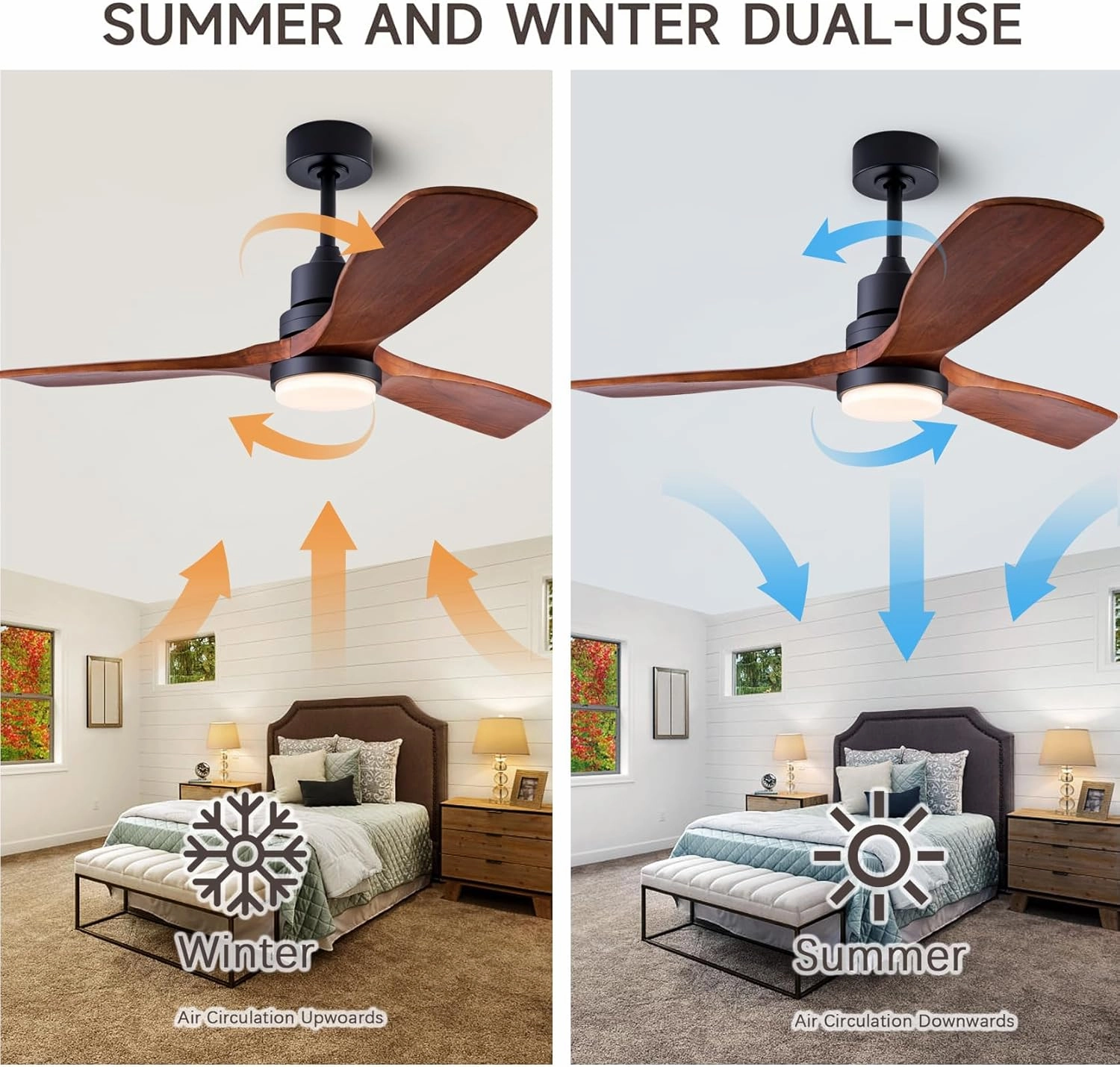 36" Ceiling Fans [with Lighting Remote Control], Indoor Outdoor Modern Wooden Ceiling Fan [with 3 Solid Wood Blades] for Kids' Rooms, bedrooms, Offices and More.