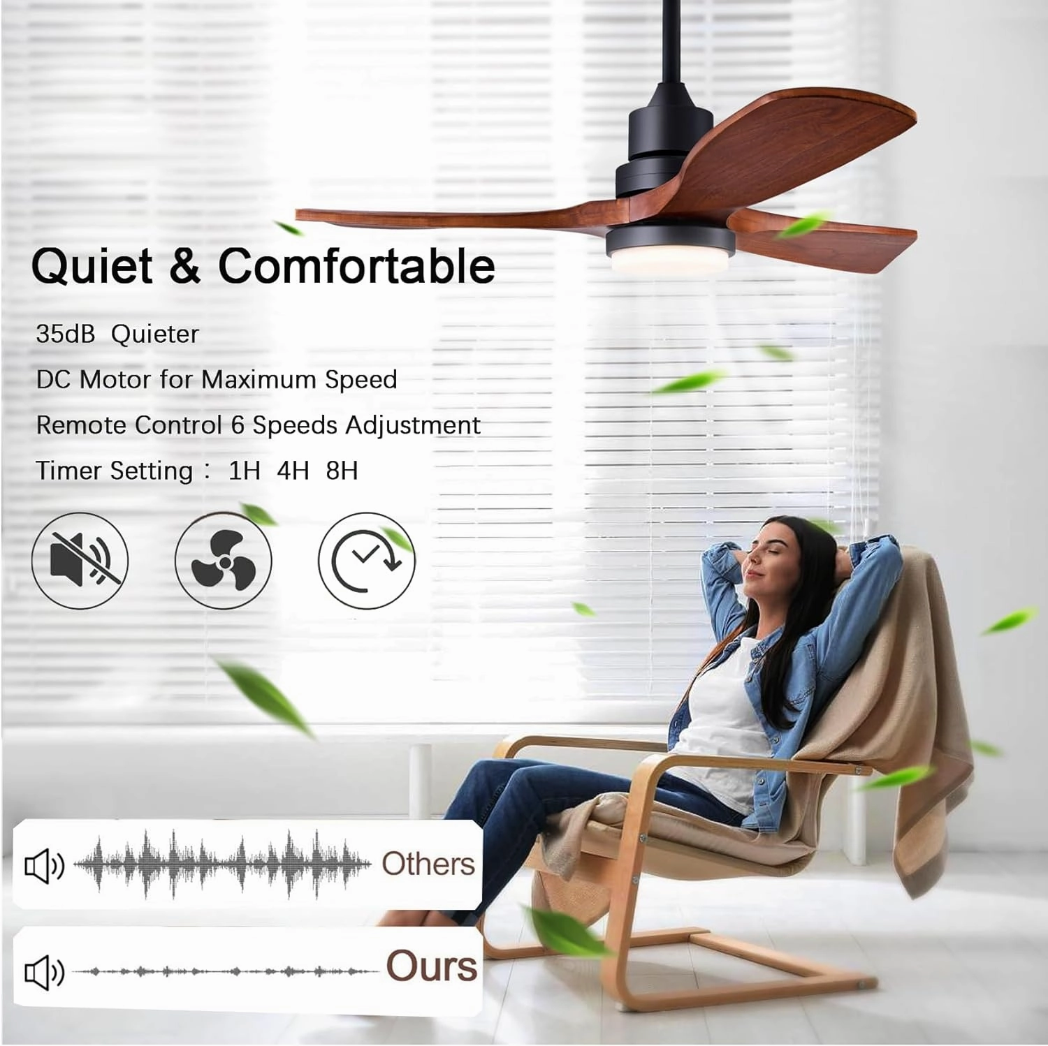 36" Ceiling Fans [with Lighting Remote Control], Indoor Outdoor Modern Wooden Ceiling Fan [with 3 Solid Wood Blades] for Kids' Rooms, bedrooms, Offices and More.