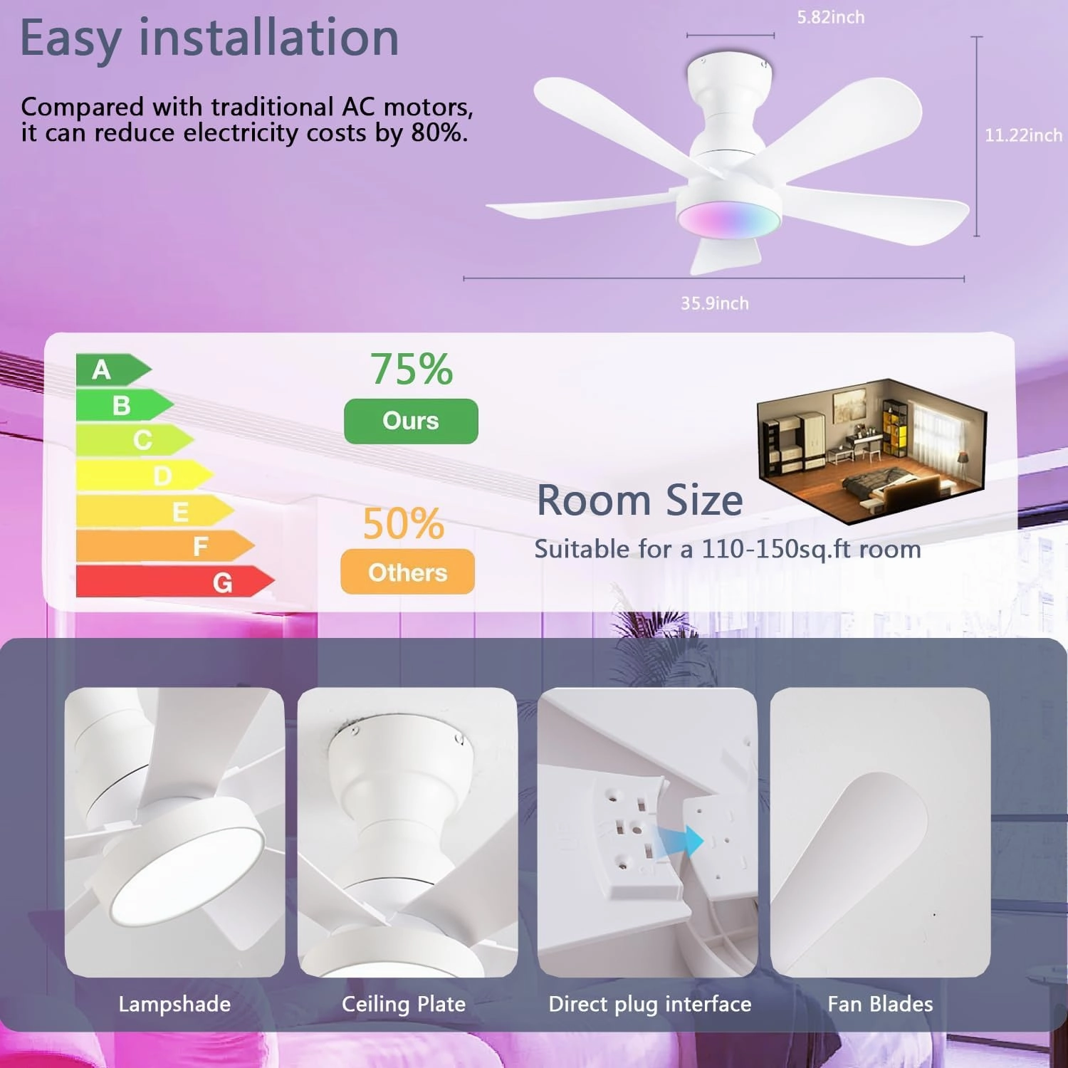 36inch Ceiling Fans with Lights and Remote/App Control, Flush Mount Ceiling Fan With Reversible Dc Motor RGB Dimmable Light, Noiseless White Modern Small Ceiling Fan For Bedroom Indoor/Outdoor