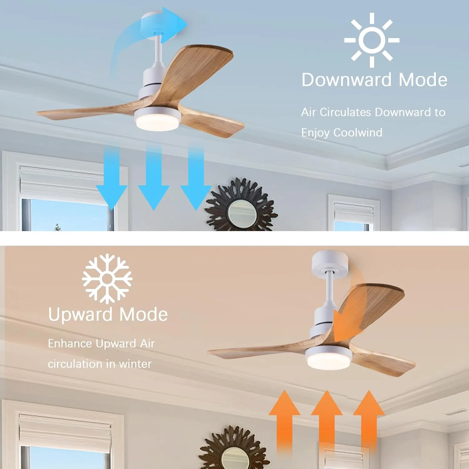 36" Ceiling Fans [with Lighting Remote Control], Indoor Outdoor Modern Wooden Ceiling Fan [with 3 Solid Wood Blades] for Kids' Rooms, bedrooms, Offices and More.