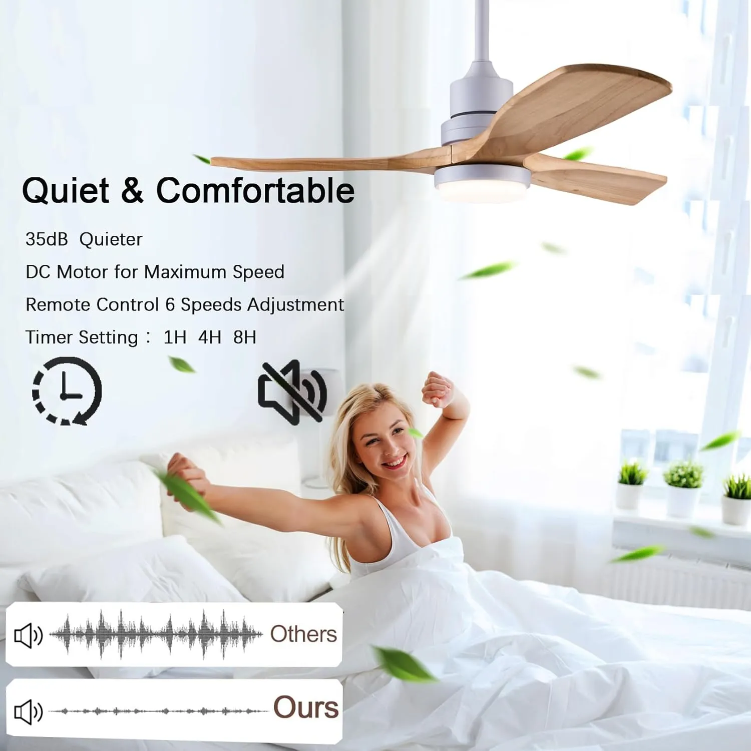 36" Ceiling Fans [with Lighting Remote Control], Indoor Outdoor Modern Wooden Ceiling Fan [with 3 Solid Wood Blades] for Kids' Rooms, bedrooms, Offices and More.