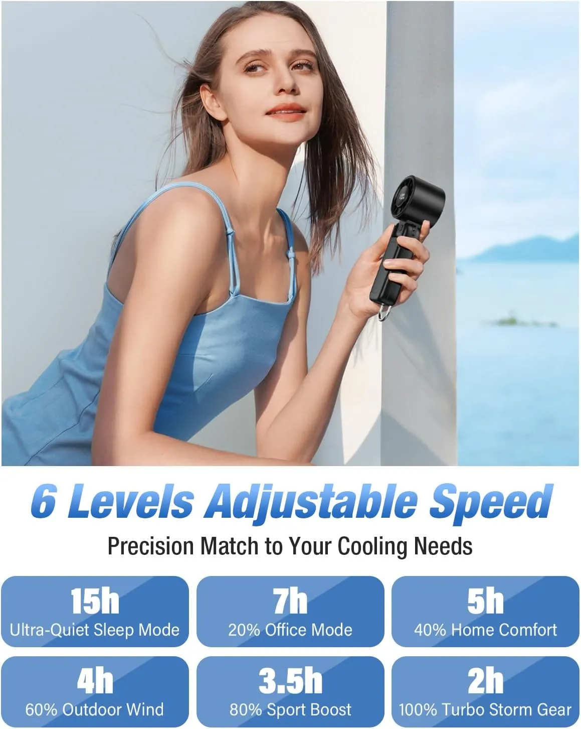4 in 1 Handheld Portable Turbo Fan, 180 Foldable 6-Speed (1-100) Mini Fan, 5000mAh Rechargeable Battery Operated up to 15 Working Hours, LED Display Personal Cooling for Travel Indoor Outdoor Beige