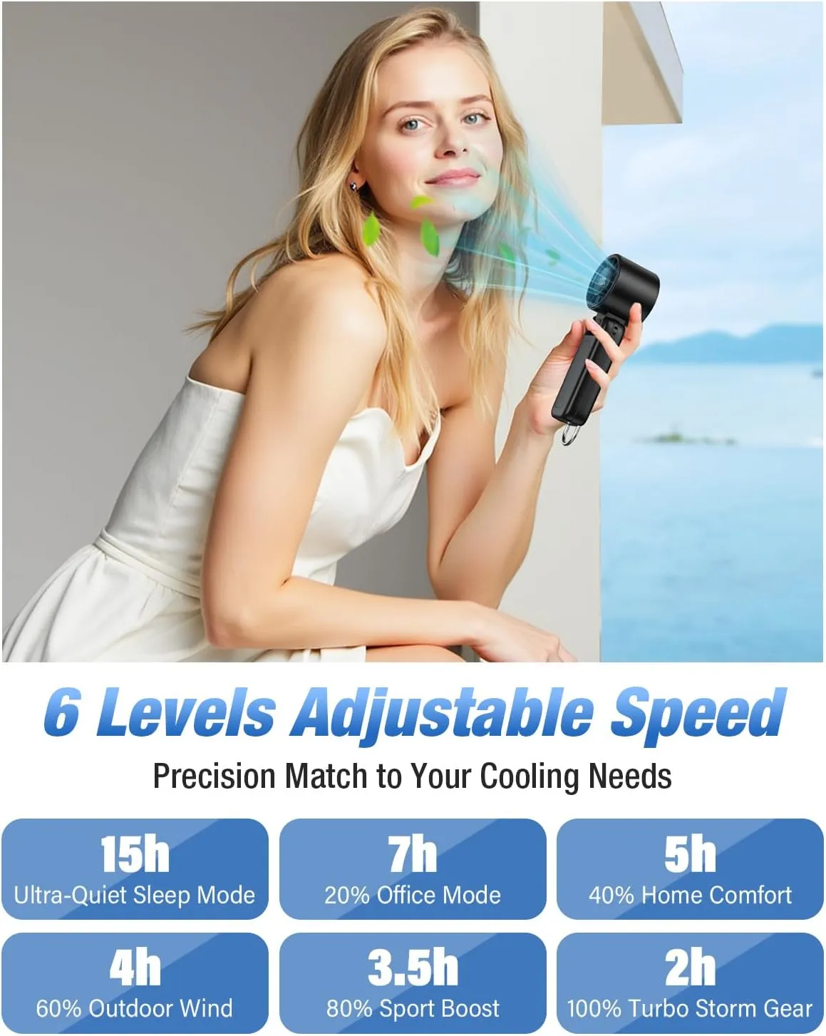 4 in 1 Handheld Portable Turbo Fan, 180 Foldable 6-Speed (1-100) Mini Fan, 5000mAh Rechargeable Battery Operated up to 15 Working Hours, LED Display Personal Cooling for Travel Indoor Outdoor Black