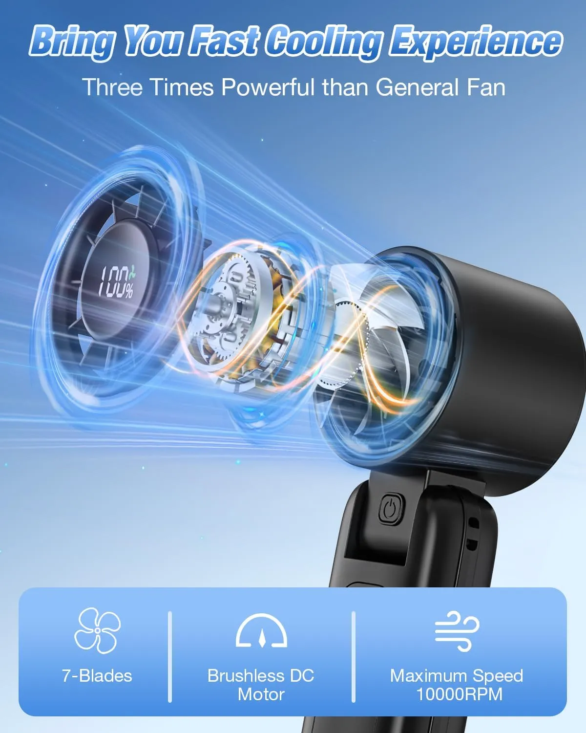 4 in 1 Handheld Portable Turbo Fan, 180 Foldable 6-Speed (1-100) Mini Fan, 5000mAh Rechargeable Battery Operated up to 15 Working Hours, LED Display Personal Cooling for Travel Indoor Outdoor Black