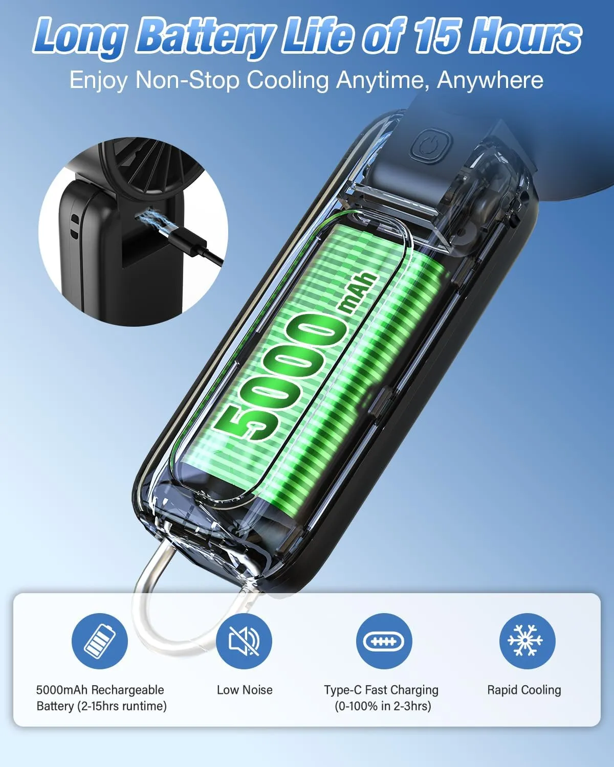 4 in 1 Handheld Portable Turbo Fan, 180 Foldable 6-Speed (1-100) Mini Fan, 5000mAh Rechargeable Battery Operated up to 15 Working Hours, LED Display Personal Cooling for Travel Indoor Outdoor Black