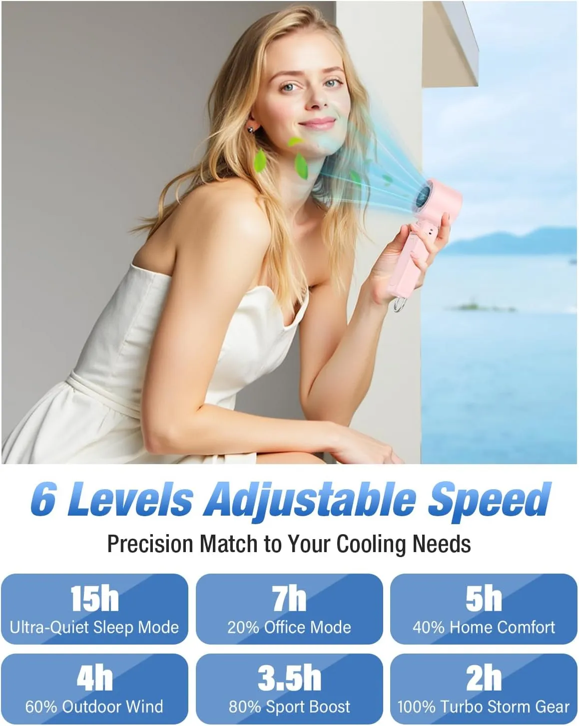4 in 1 Handheld Portable Turbo Fan, 180 Foldable 6-Speed (1-100) Mini Fan, 5000mAh Rechargeable Battery Operated up to 15 Working Hours, LED Display Personal Cooling for Travel Indoor Outdoor Pink