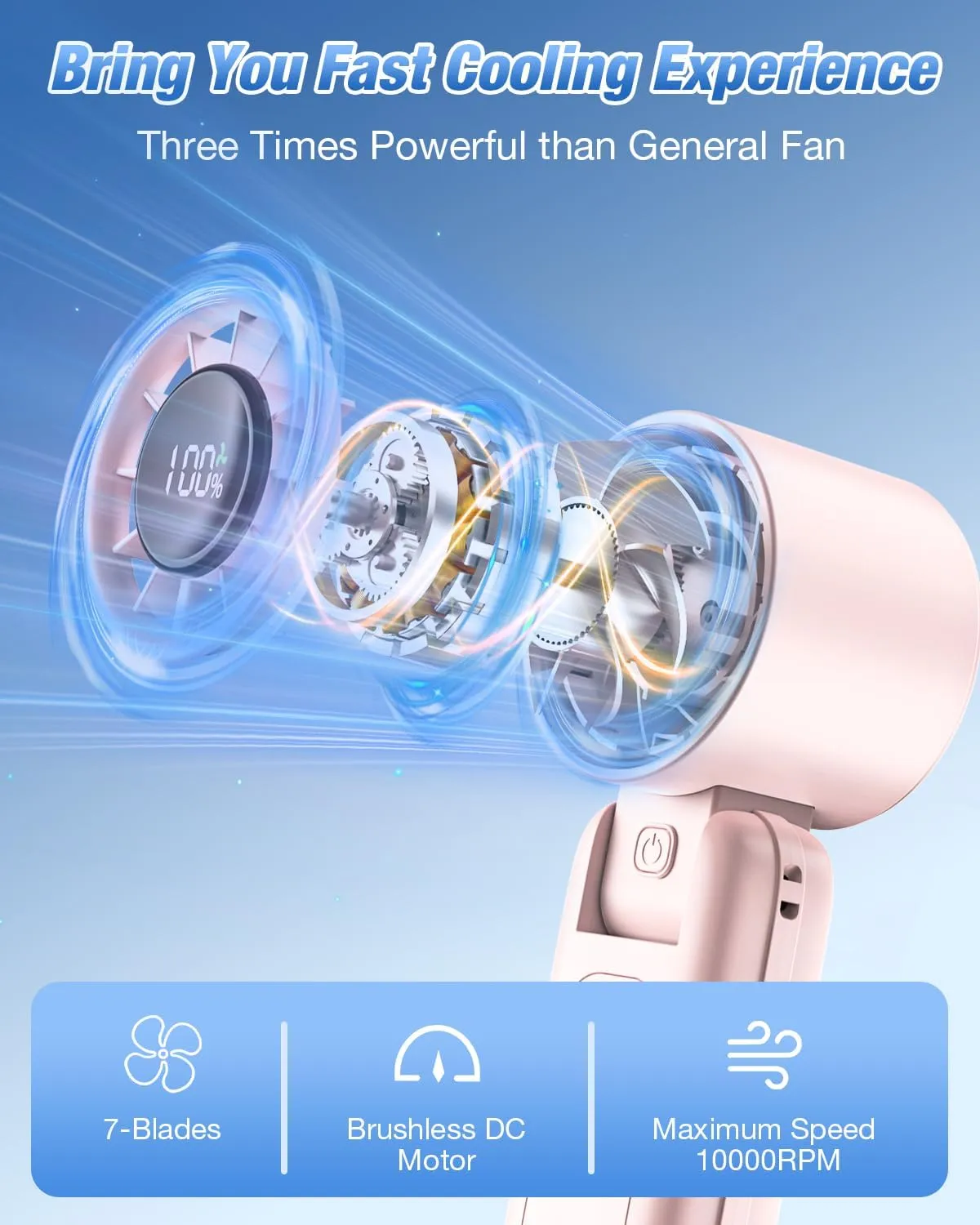 4 in 1 Handheld Portable Turbo Fan, 180 Foldable 6-Speed (1-100) Mini Fan, 5000mAh Rechargeable Battery Operated up to 15 Working Hours, LED Display Personal Cooling for Travel Indoor Outdoor Pink