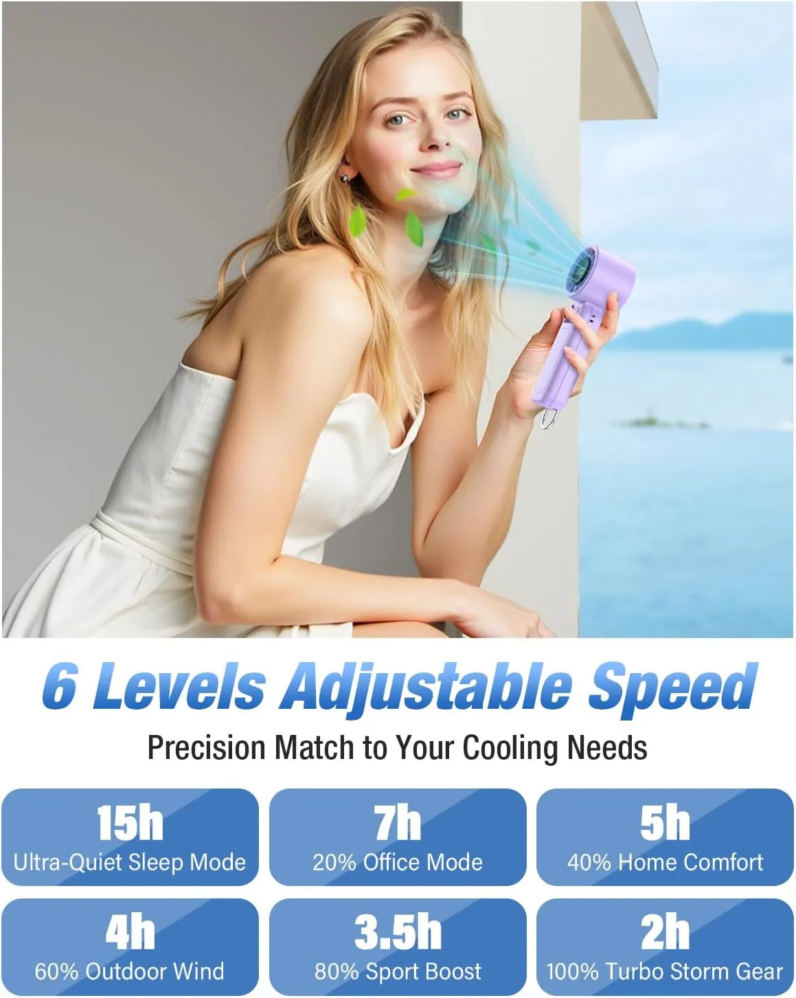 4 in 1 Handheld Portable Turbo Fan, 180 Foldable 6-Speed (1-100) Mini Fan, 5000mAh Rechargeable Battery Operated up to 15 Working Hours, LED Display Personal Cooling for Travel Indoor Outdoor Purple
