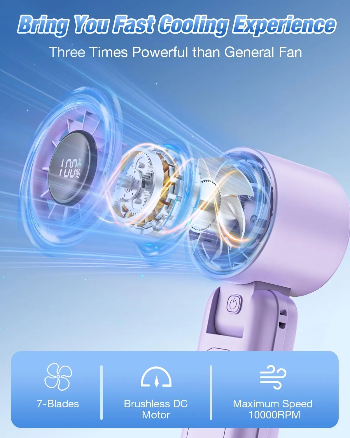 4 in 1 Handheld Portable Turbo Fan, 180 Foldable 6-Speed (1-100) Mini Fan, 5000mAh Rechargeable Battery Operated up to 15 Working Hours, LED Display Personal Cooling for Travel Indoor Outdoor Purple