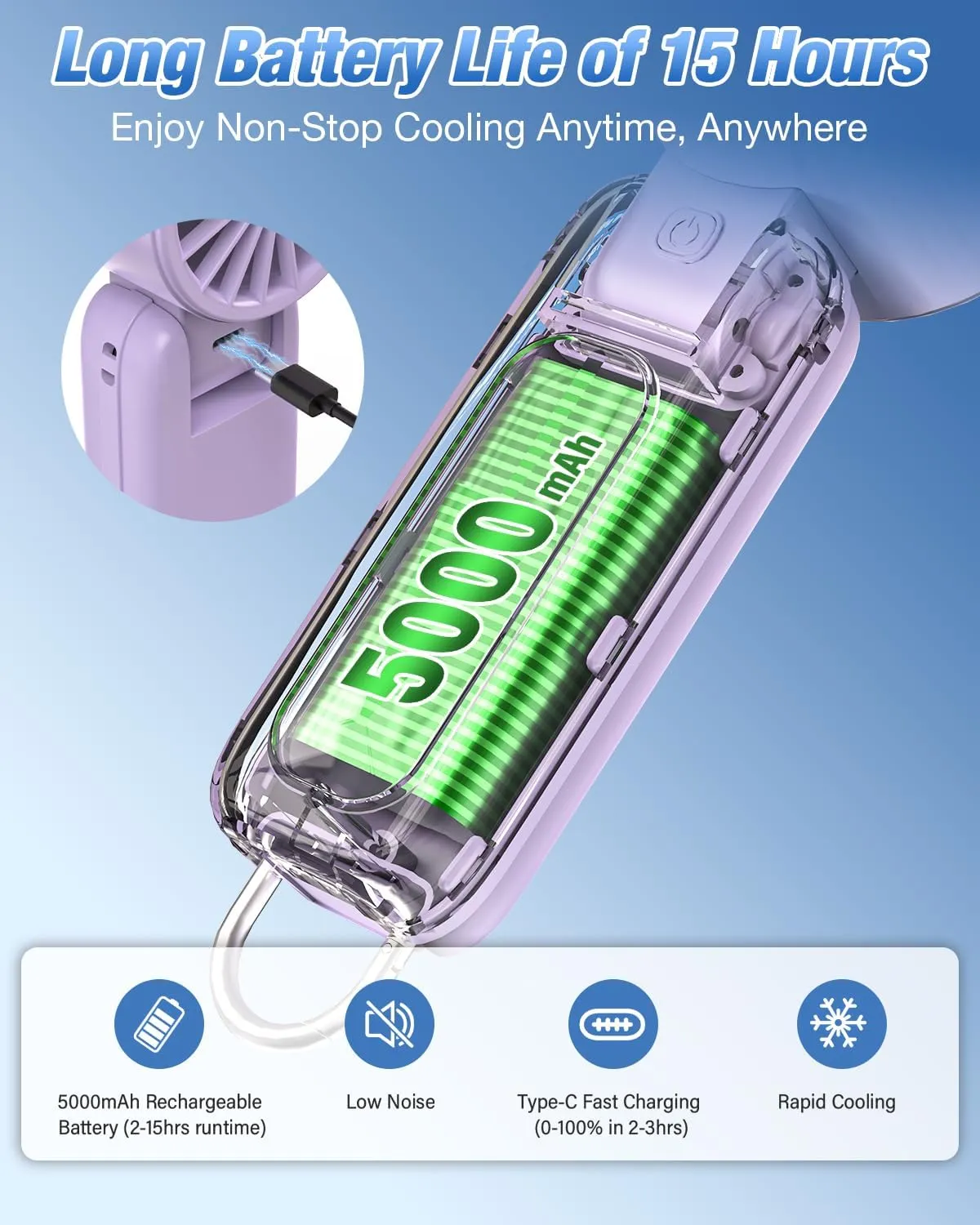 4 in 1 Handheld Portable Turbo Fan, 180 Foldable 6-Speed (1-100) Mini Fan, 5000mAh Rechargeable Battery Operated up to 15 Working Hours, LED Display Personal Cooling for Travel Indoor Outdoor Purple