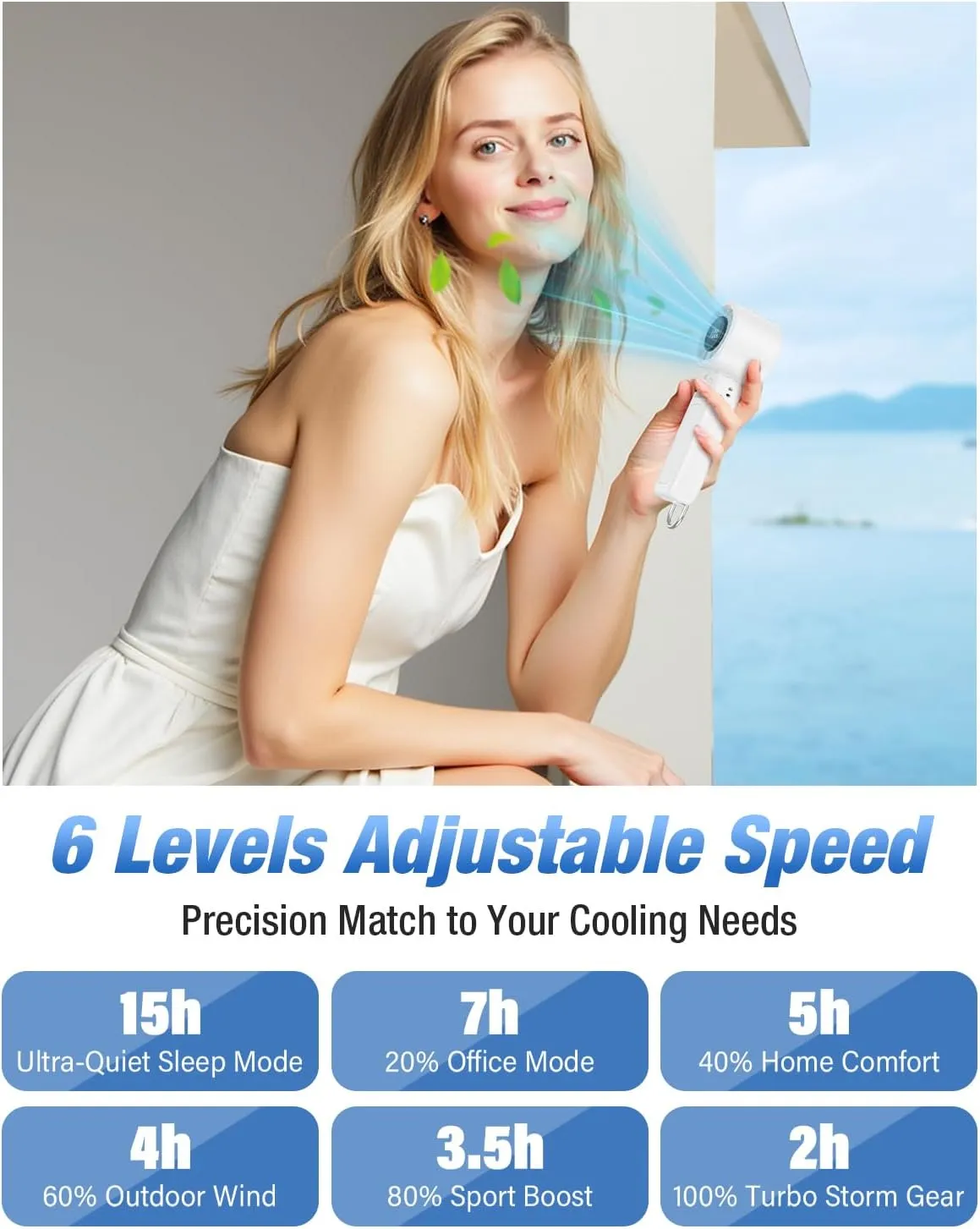4 in 1 Handheld Portable Turbo Fan, 180 Foldable 6-Speed (1-100) Mini Fan, 5000mAh Rechargeable Battery Operated up to 15 Working Hours, LED Display Personal Cooling for Travel Indoor Outdoor White