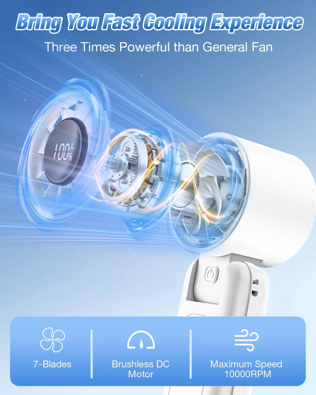 4 in 1 Handheld Portable Turbo Fan, 180 Foldable 6-Speed (1-100) Mini Fan, 5000mAh Rechargeable Battery Operated up to 15 Working Hours, LED Display Personal Cooling for Travel Indoor Outdoor White
