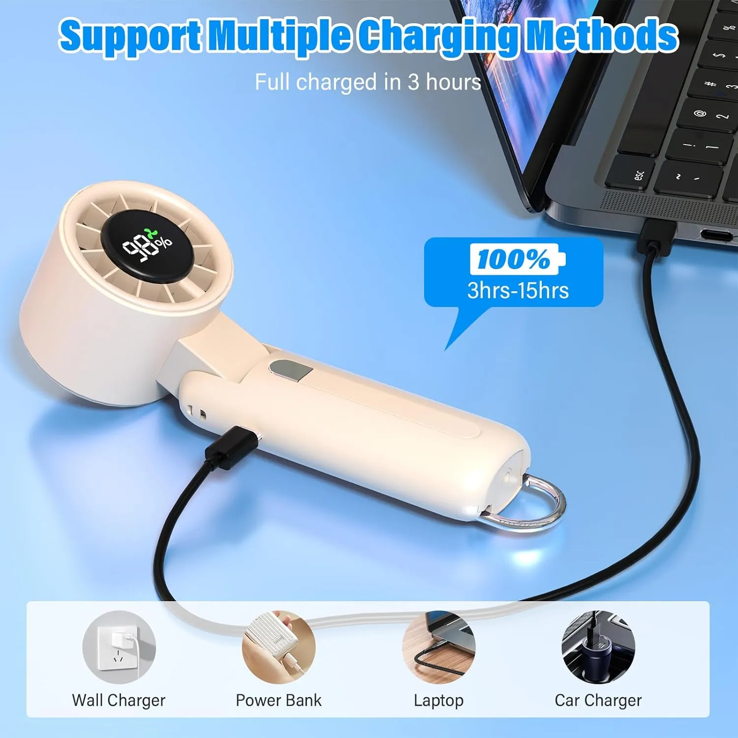 4 in 1 Turbo Handheld Fan - 100-Speed Adjustable, 160 Flexible Head, 5000mAh Battery, 7-Blade Cooling - Portable, Foldable & Carabiner Clip for Travel, Office, Camping (Beige)