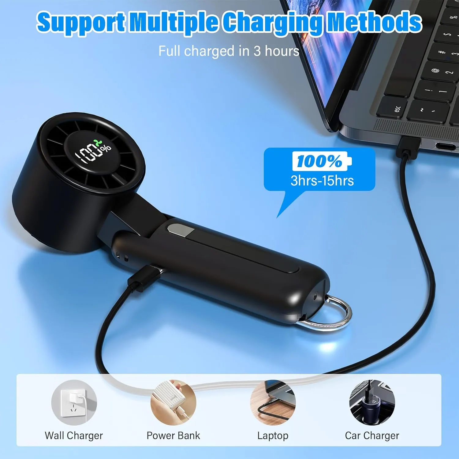 4 in 1 Turbo Handheld Fan - 100-Speed Adjustable, 160 Flexible Head, 5000mAh Battery, 7-Blade Cooling - Portable, Foldable & Carabiner Clip for Travel, Office, Camping (Black)