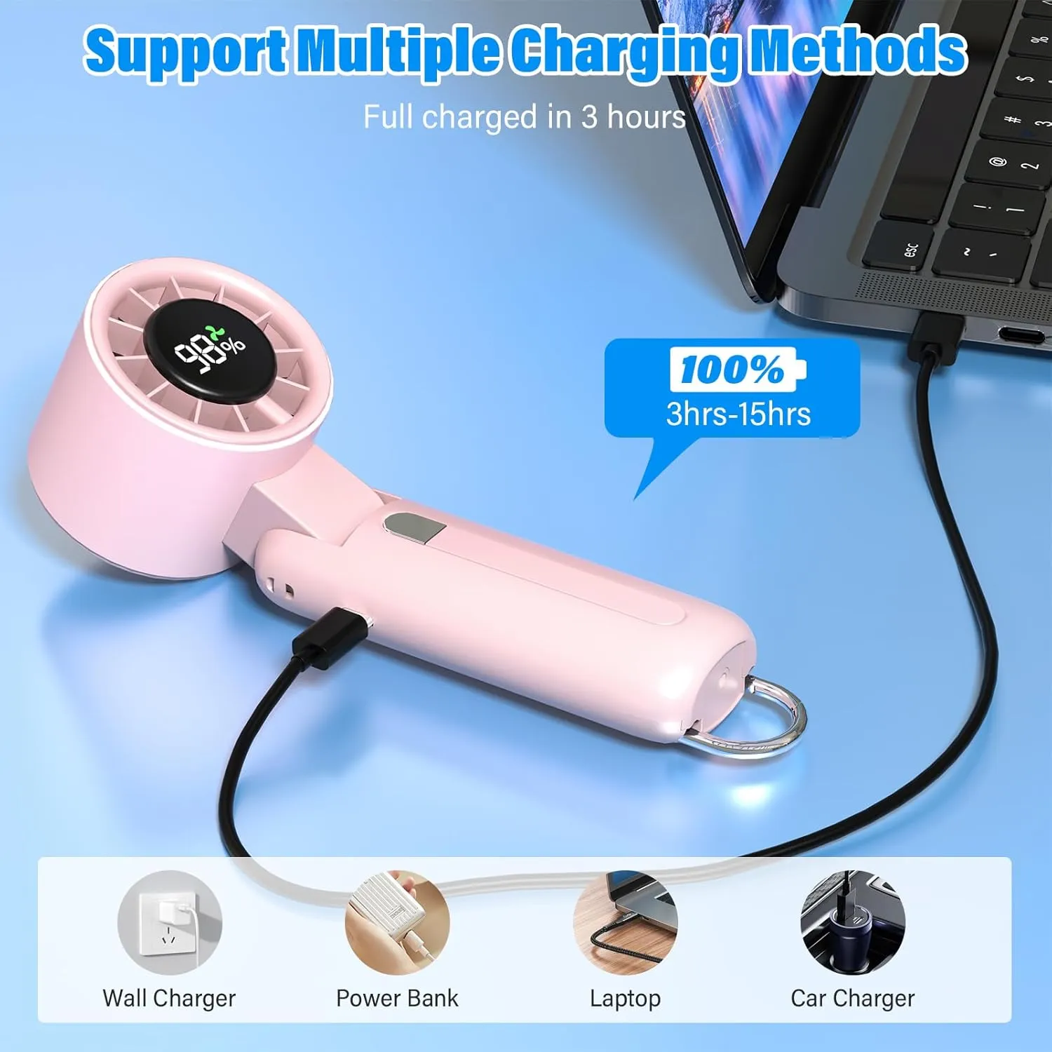 4 in 1 Turbo Handheld Fan - 100-Speed Adjustable, 160 Flexible Head, 5000mAh Battery, 7-Blade Cooling - Portable, Foldable & Carabiner Clip for Travel, Office, Camping (Pink)