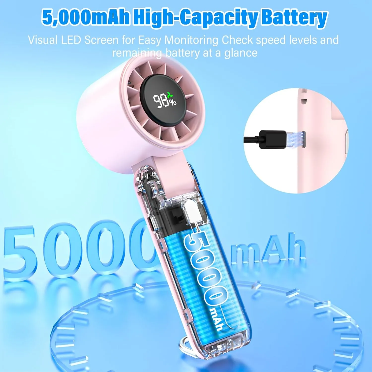 4 in 1 Turbo Handheld Fan - 100-Speed Adjustable, 160 Flexible Head, 5000mAh Battery, 7-Blade Cooling - Portable, Foldable & Carabiner Clip for Travel, Office, Camping (Pink)