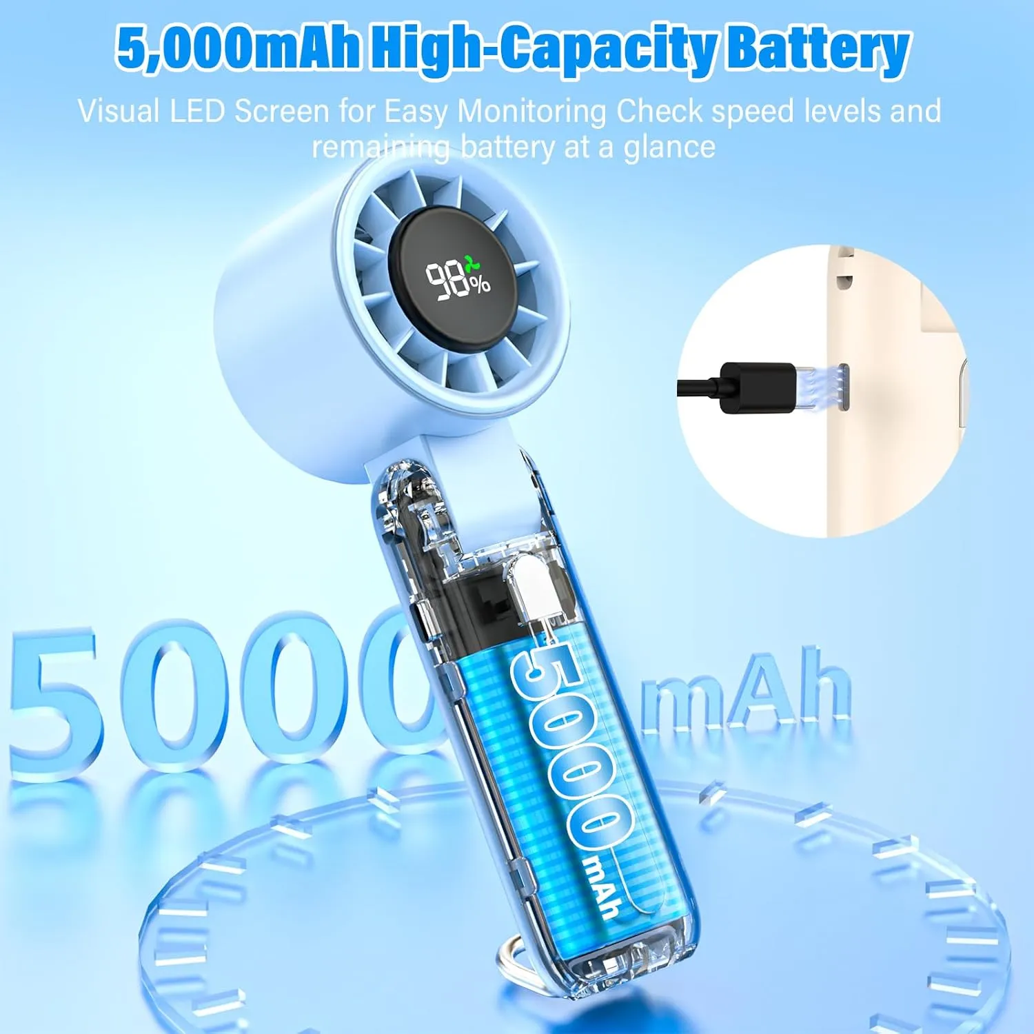 4 in 1 Turbo Handheld Fan - 100-Speed Adjustable, 160 Flexible Head, 5000mAh Battery, 7-Blade Cooling - Portable, Foldable & Carabiner Clip for Travel, Office, Camping (Sky blue)