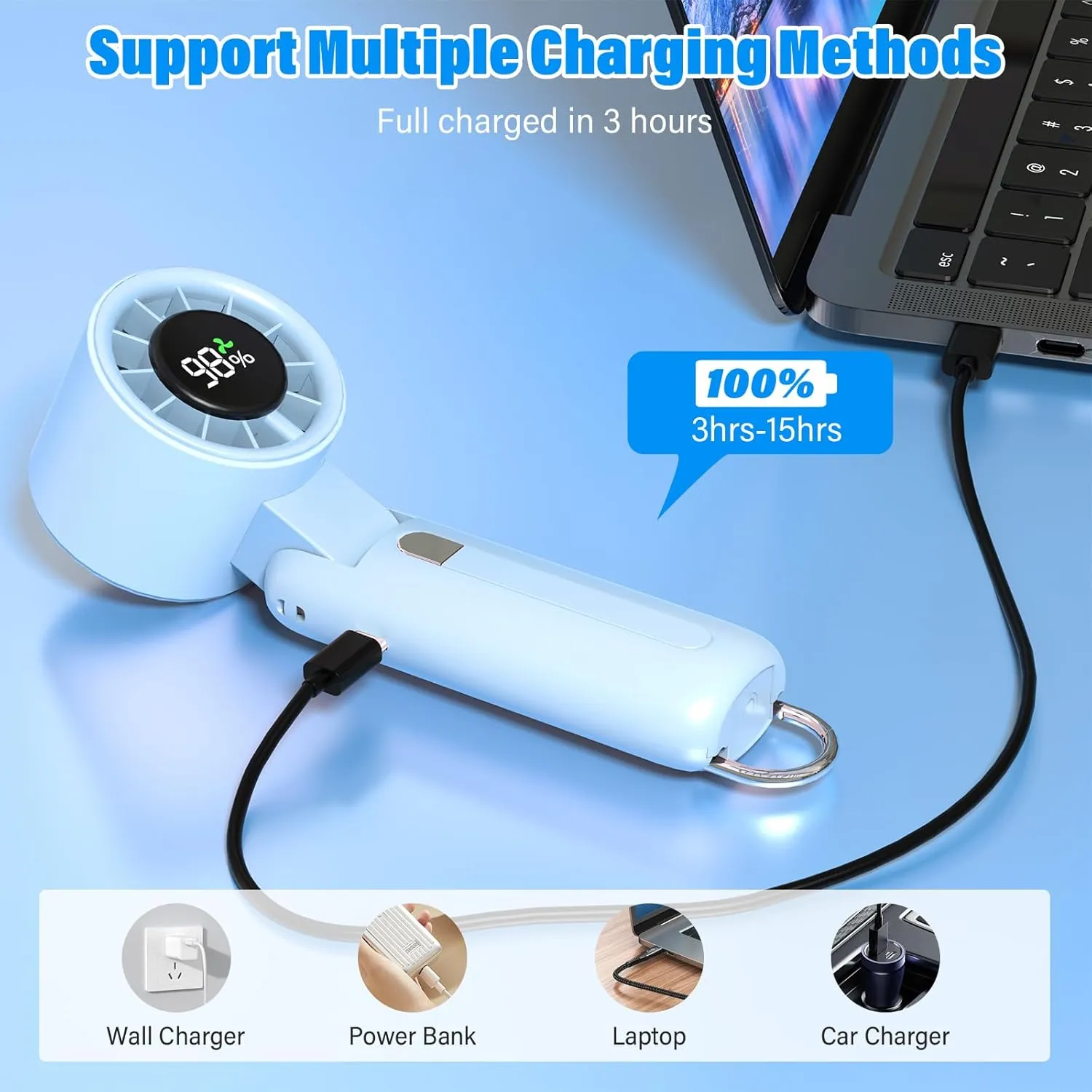 4 in 1 Turbo Handheld Fan - 100-Speed Adjustable, 160 Flexible Head, 5000mAh Battery, 7-Blade Cooling - Portable, Foldable & Carabiner Clip for Travel, Office, Camping (Sky blue)