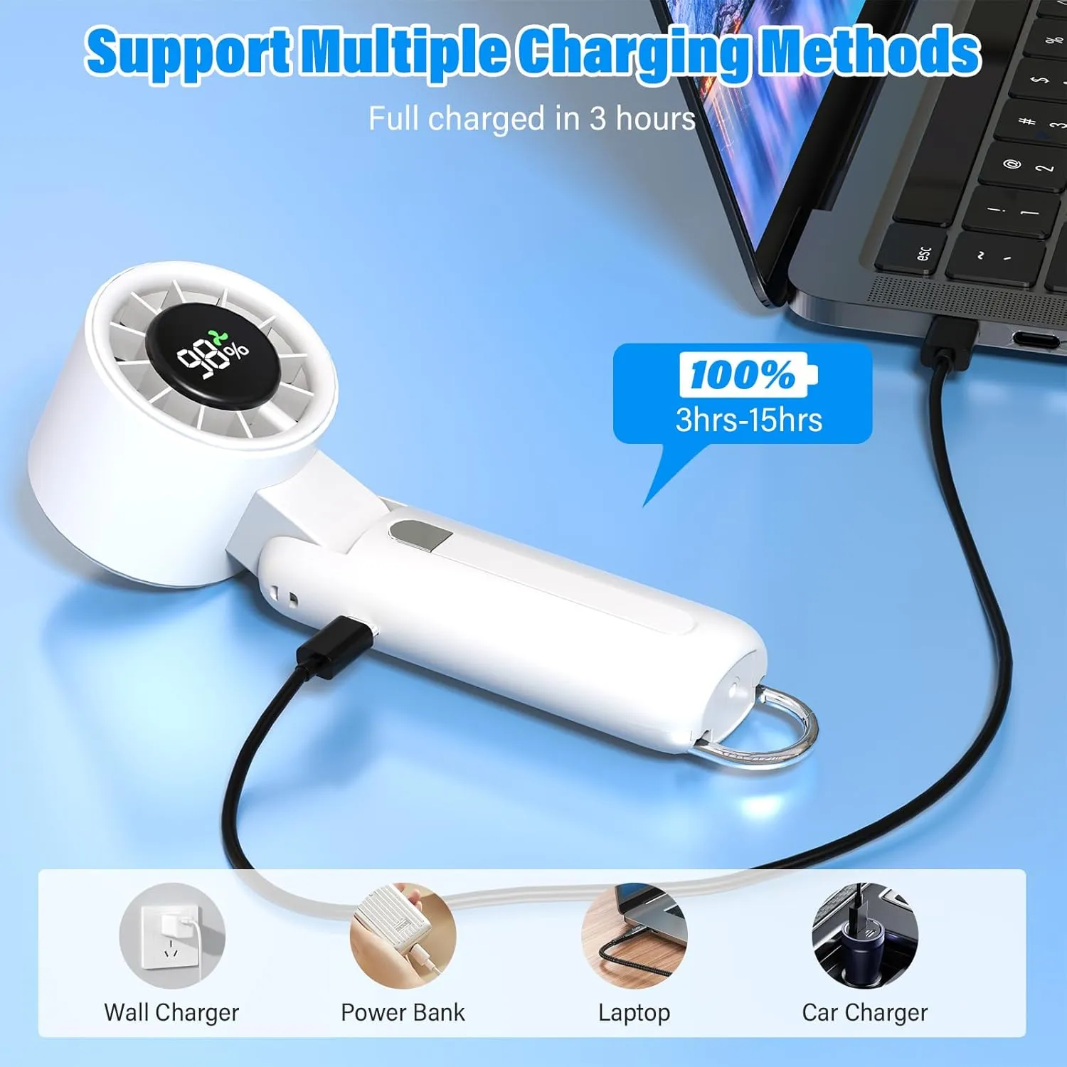 4 in 1 Turbo Handheld Fan - 100-Speed Adjustable, 160 Flexible Head, 5000mAh Battery, 7-Blade Cooling - Portable, Foldable & Carabiner Clip for Travel, Office, Camping (White)