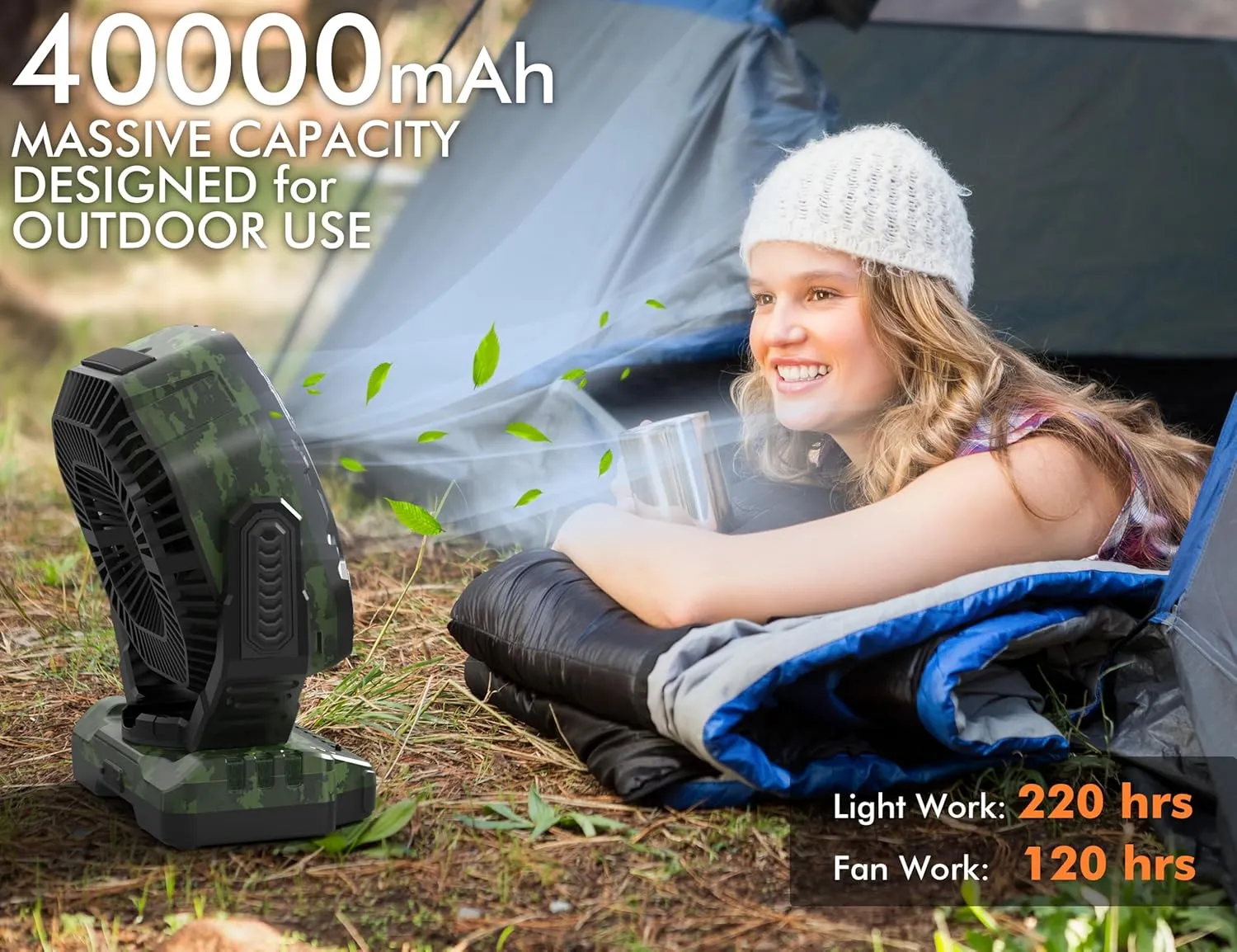 40000mAh Battery Operated Camping Fan, Rechargeable High Velocity Floor Fan, Auto Oscillation Remote Control Timer - Cordless Outdoor Fan for Car Travel RV Camp Garage Patio Hurricane Emergency
