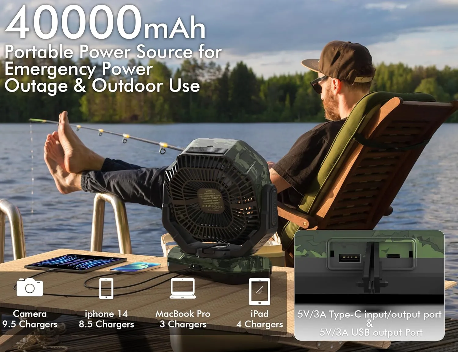 40000mAh Battery Operated Camping Fan, Rechargeable High Velocity Floor Fan, Auto Oscillation Remote Control Timer - Cordless Outdoor Fan for Car Travel RV Camp Garage Patio Hurricane Emergency