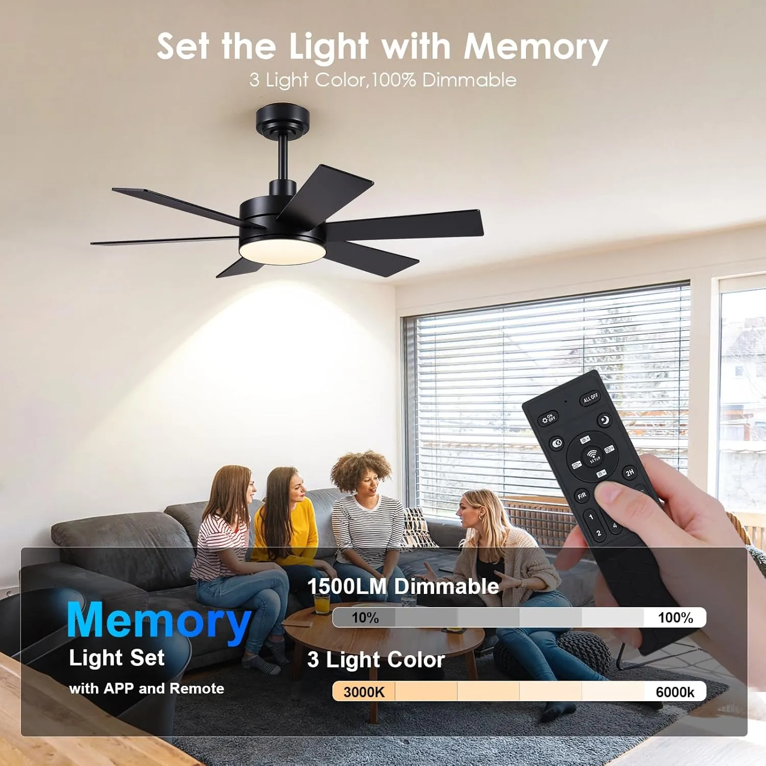 42 inch Ceiling Fans with Lights, Black Ceiling Fan with Remote APP, Dual-Sided Modern/Rustic 6 Blades, Reversible, 3CCT, Sloped Flush Mount Low Profile Ceiling Fan with Lights Bedroom Kitchen Indoor