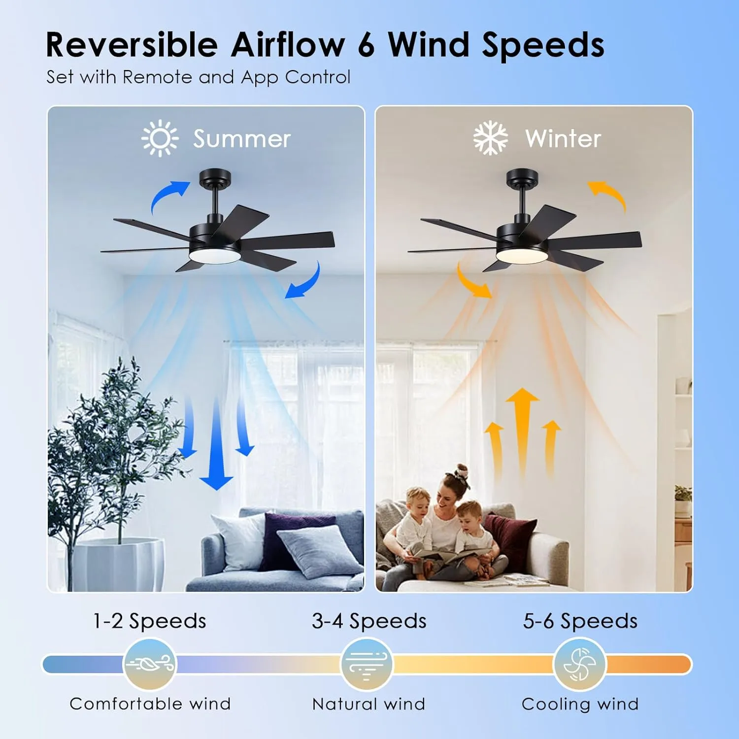 42 inch Ceiling Fans with Lights, Black Ceiling Fan with Remote APP, Dual-Sided Modern/Rustic 6 Blades, Reversible, 3CCT, Sloped Flush Mount Low Profile Ceiling Fan with Lights Bedroom Kitchen Indoor
