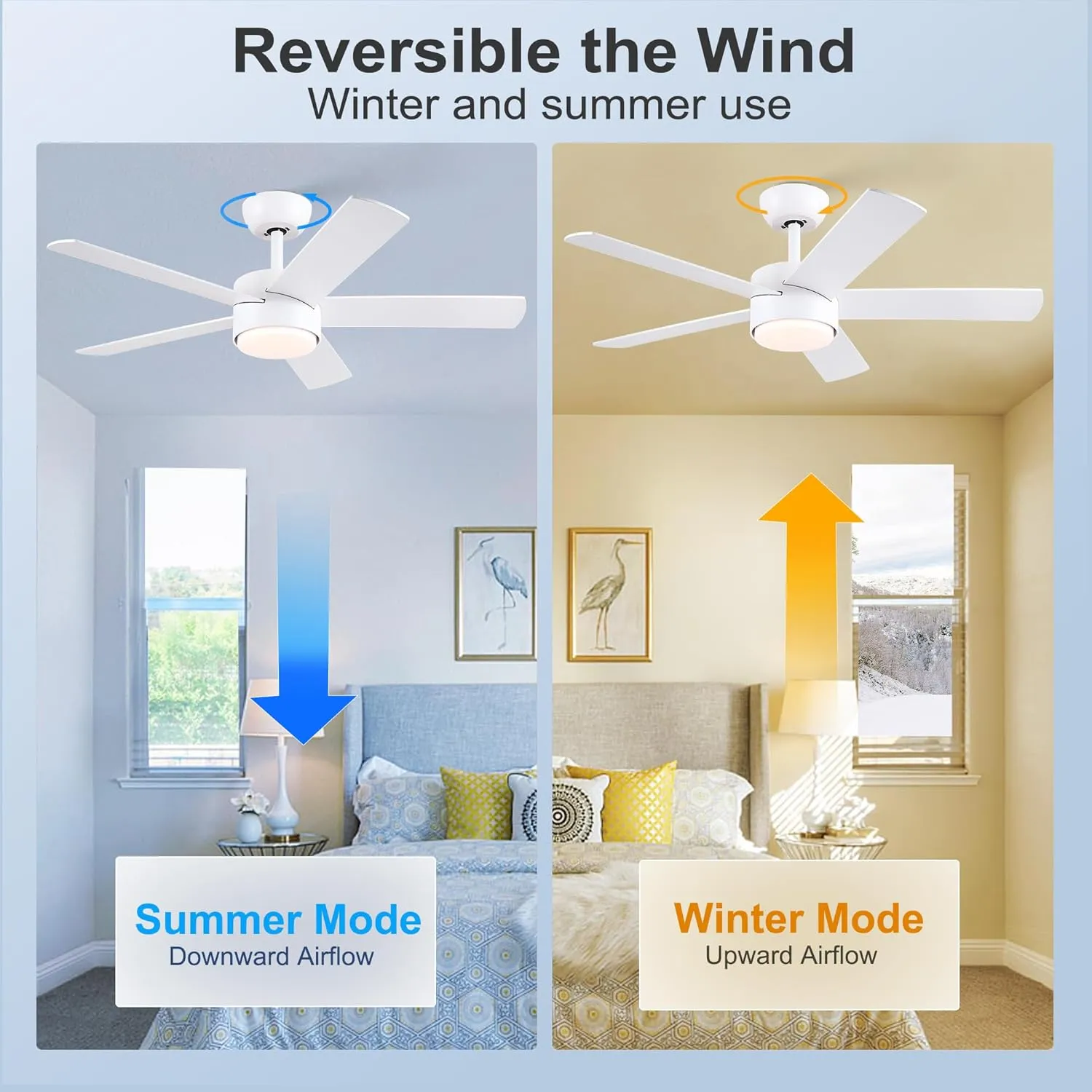 42 inch White Ceiling Fans with Lights and Remote, LED Dimmable 3 CCT Temperatures 6-Speed, Noiseless Modern Ceiling Fan for Bedroom, Living Room, Dining Room, ETL Listed