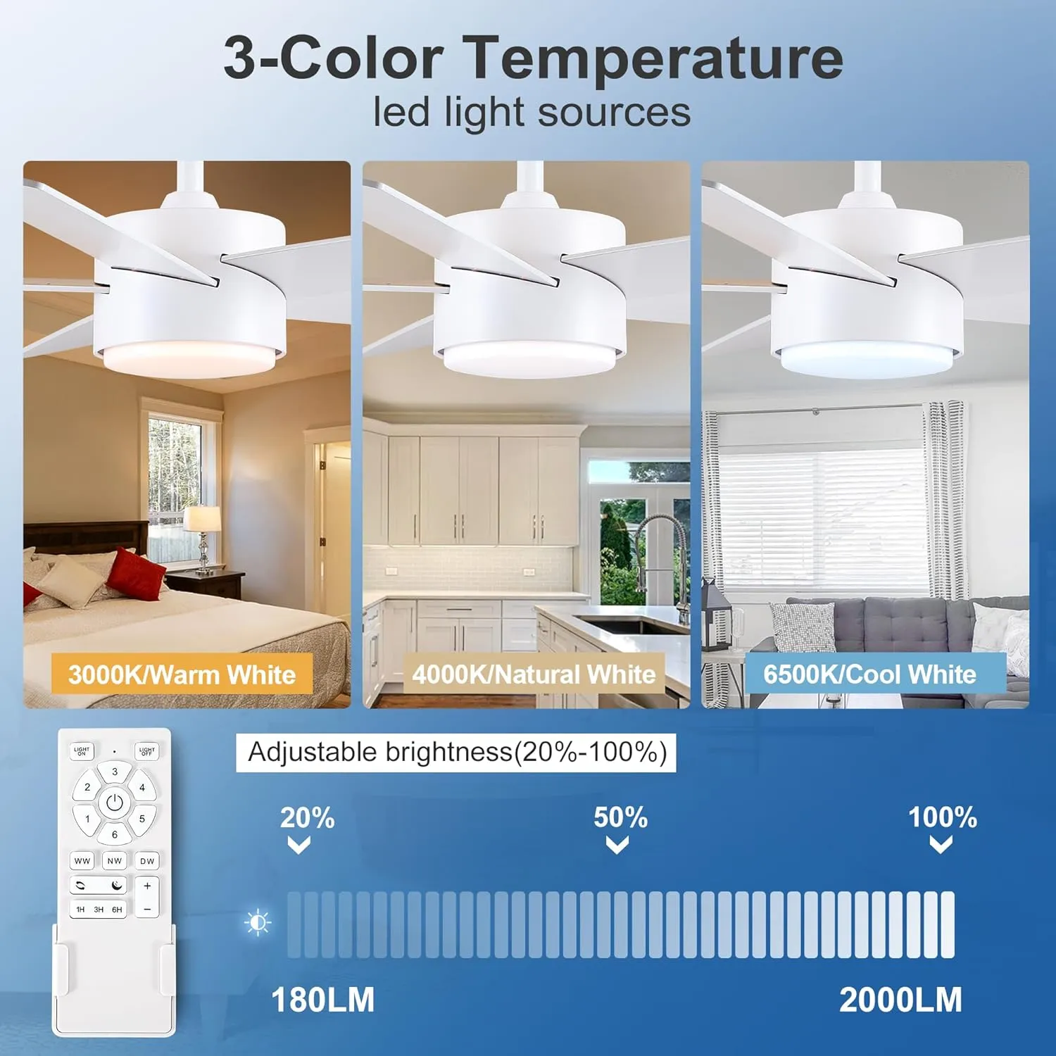 42 inch White Ceiling Fans with Lights and Remote, LED Dimmable 3 CCT Temperatures 6-Speed, Noiseless Modern Ceiling Fan for Bedroom, Living Room, Dining Room, ETL Listed