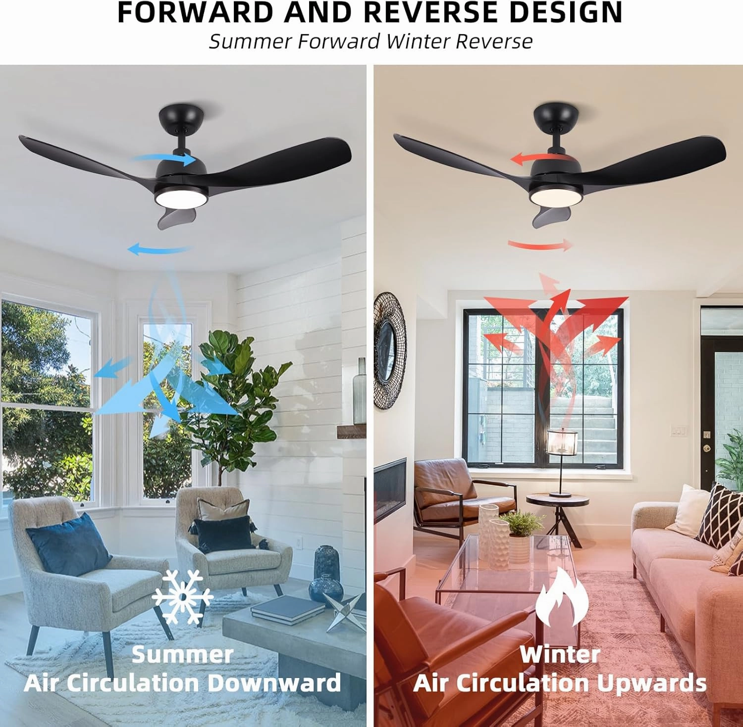 42 Inch Ceiling Fan with Light, Outdoor Ceiling Fans with Reversible Motor, Dimmable, 3-Colors Temperature, 3 ABS Blades, Black Ceiling Fan with Light and Remote for Living Room, Bedroom