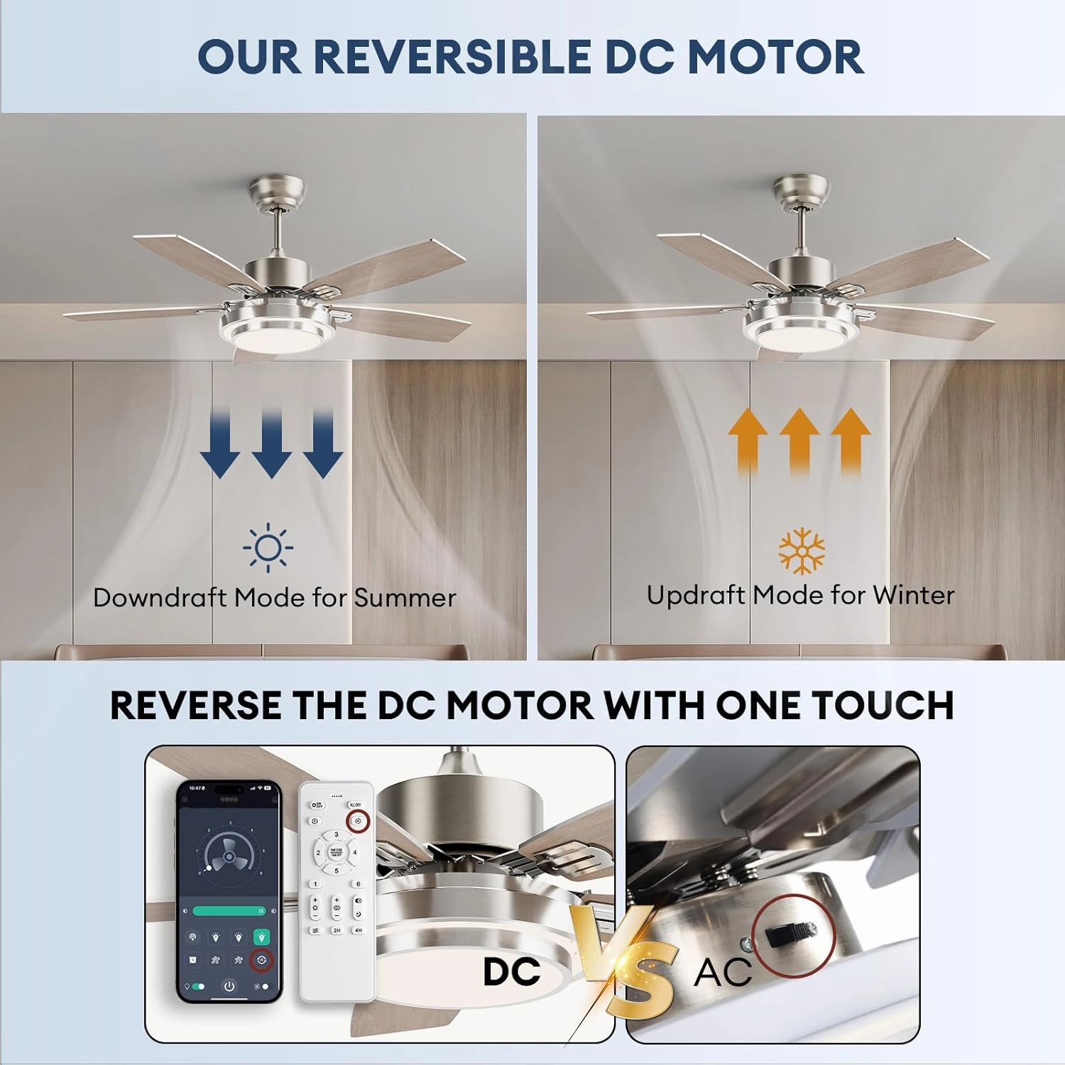 42 Inch Ceiling Fans with Lights and Remote/APP Control, Modern Nickel Ceiling Fan with Quiet Reversible DC Motor, 3 CCT Dimmable LED for Bedroom, Living Room, Patio, Indoor and Outdoor