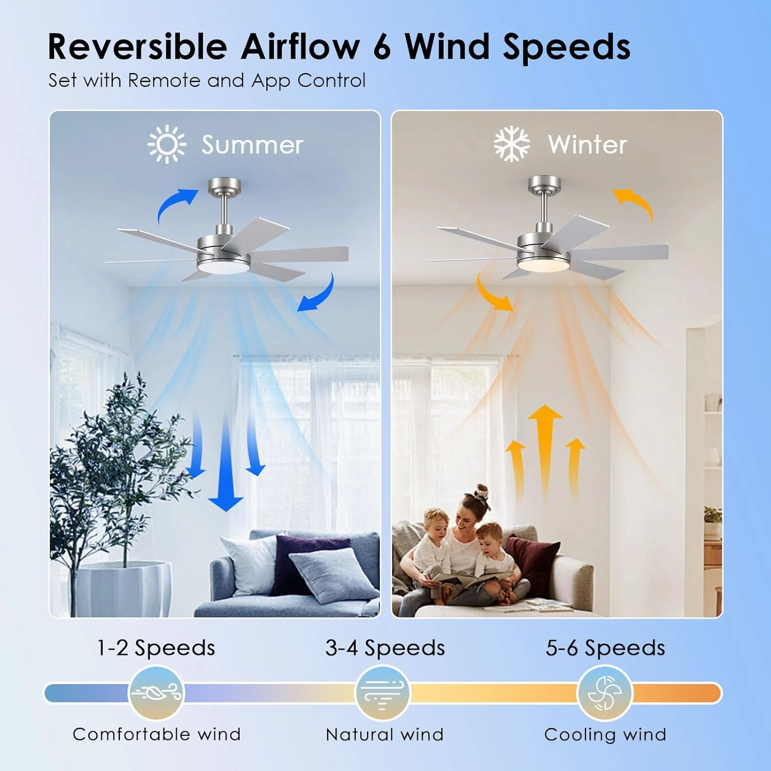 42 inch Ceiling Fans with Lights, Ceiling Fan with Remote APP, Dual-Sided Modern/Rustic 6 Blades, Reversible, 3CCT, Sloped Flush Mount Low Profile Ceiling Fan with Lights Bedroom Kitchen Indoor Nickel
