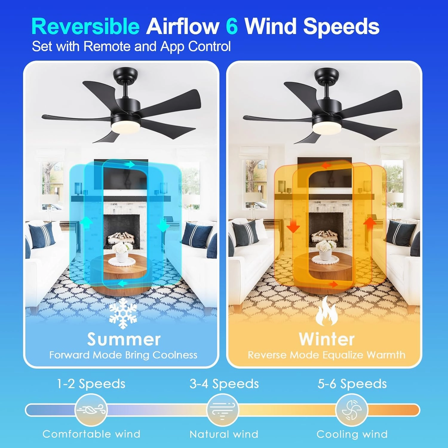 42 inch Ceiling Fans with Lights, Modern Black Ceiling Fan with Remote Control App, DC Motor Quiet, 3CCT Dimmable Memory, Led Sloped Flat Ceiling Fan with Light for Bedroom Indoor&Outdoor Patio