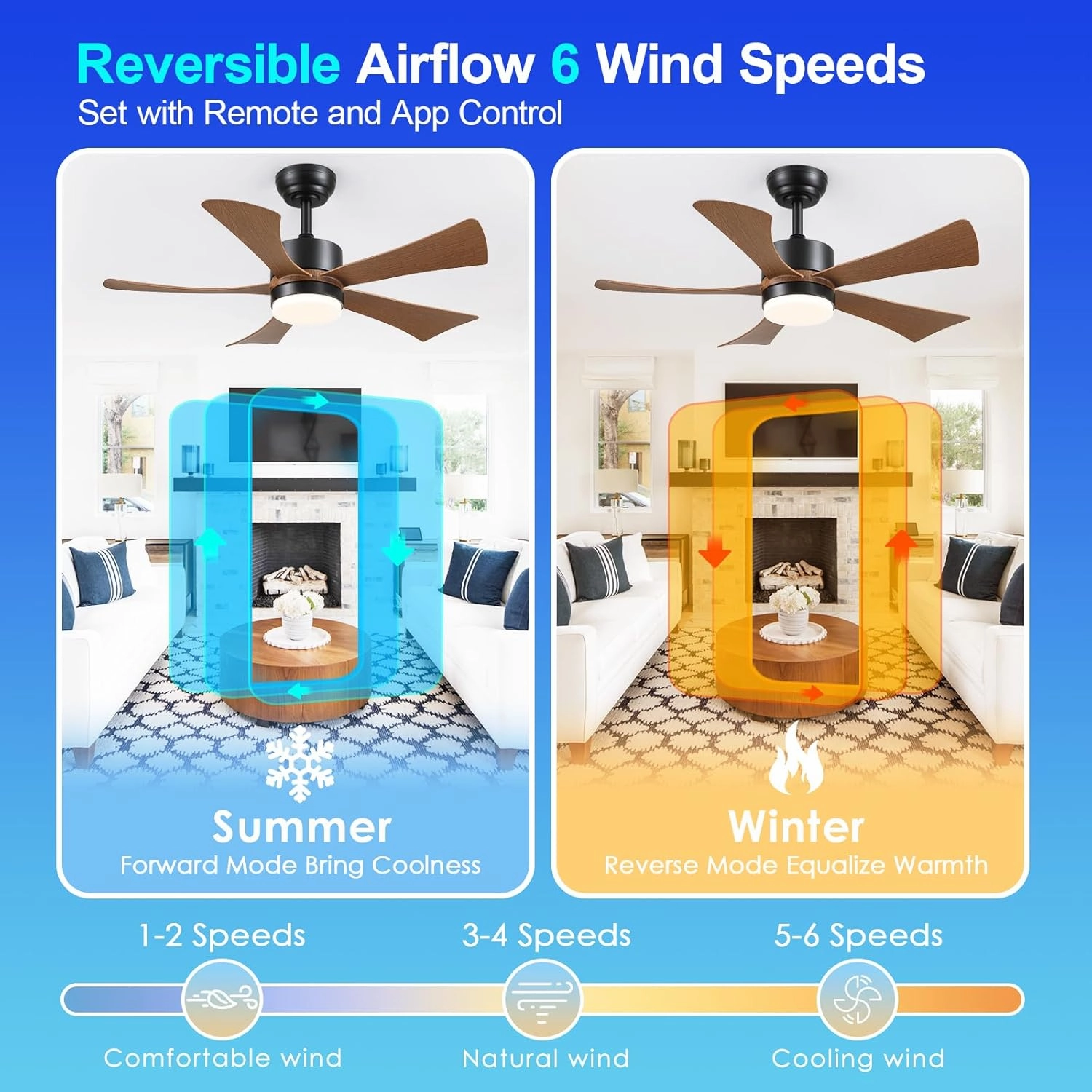 42 inch Ceiling Fans with Lights, Modern Ceiling Fan with Remote Control App, DC Motor Quiet, 3CCT Dimmable Memory, Led Sloped Flat Ceiling Fan with Light for Bedroom Indoor&Outdoor Patio Wood Brown