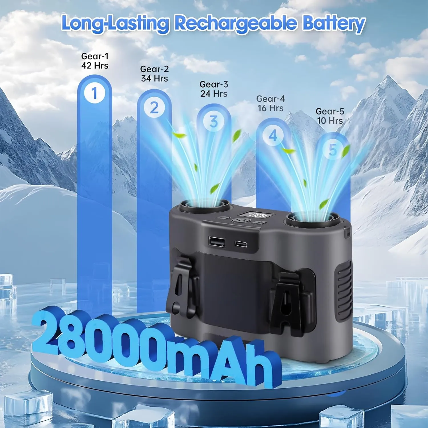 42H Portable Waist Fan, 28000mAh Rechargeable Wearable Belt Fans with Light, 16000 RPM Cooling Neck Body Powerful Shirt Personal Cooling Fan for Outdoor Jobsite Camping Travel in Grey