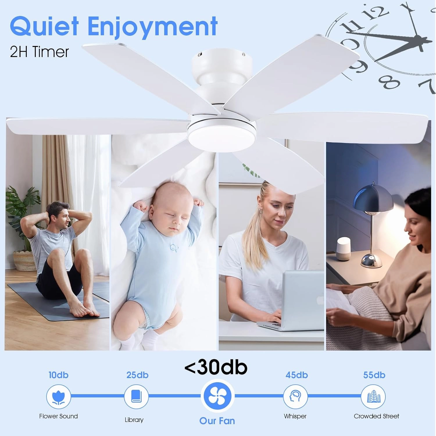 46 inch Ceiling Fans with Lights and Remote/APP Control, Low Profile Ceiling Fan with Light, Flush Mount, 3CCT, 6 Reversible Blades 6 Speeds Modern Ceiling Fan for Bedroom Living Room, White