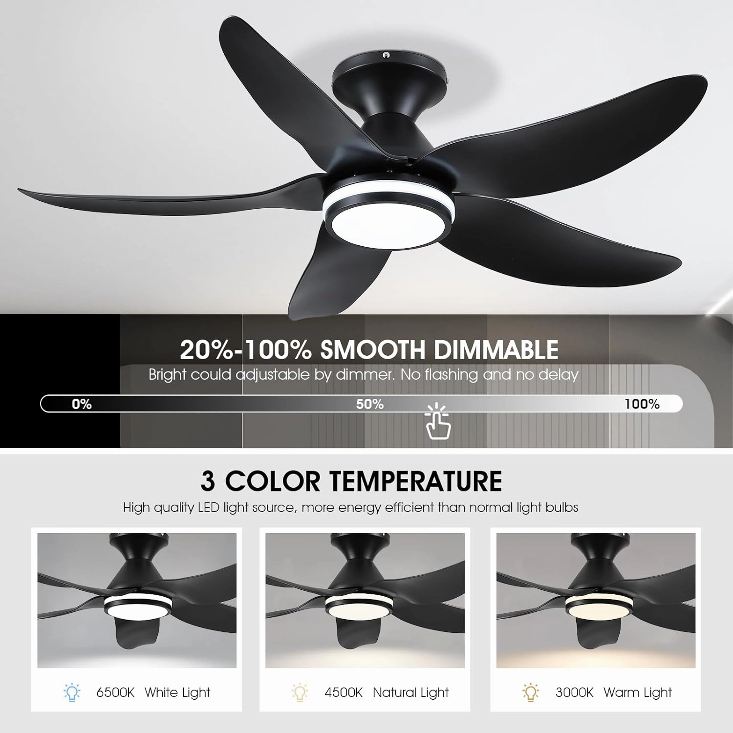 46 inch Ceiling Fans with Lights and Remote/APP Control, Modern Flush Mount Ceiling Fans with 5 Reversible Blades 6 Speeds, 3 Colors Dimmable Ring Lights for Bedroom Dining Room, Black