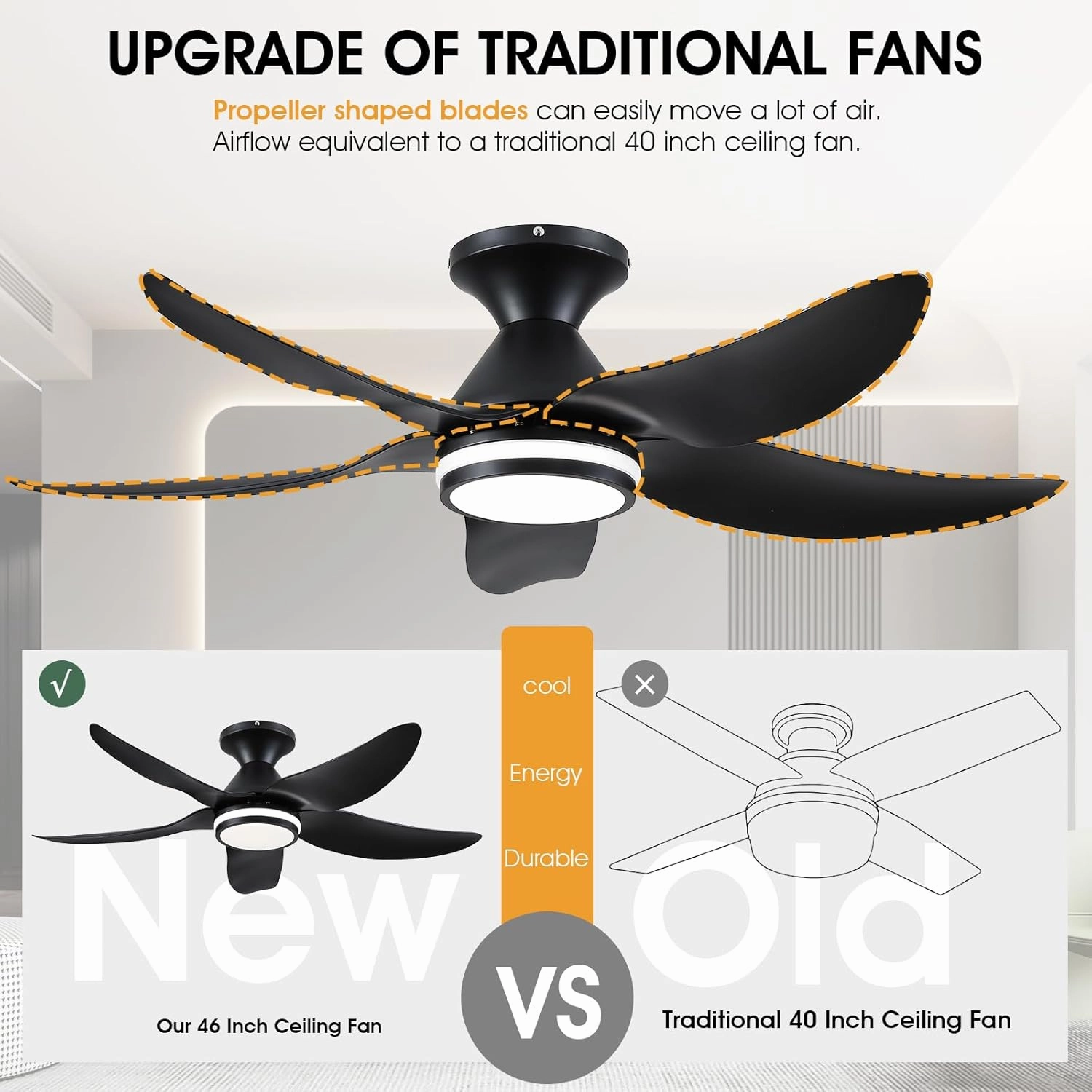 46 inch Ceiling Fans with Lights and Remote/APP Control, Modern Flush Mount Ceiling Fans with 5 Reversible Blades 6 Speeds, 3 Colors Dimmable Ring Lights for Bedroom Dining Room, Black