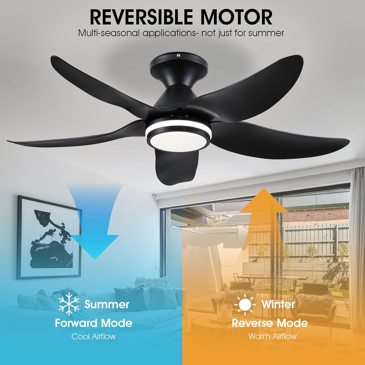 46 inch Ceiling Fans with Lights and Remote/APP Control, Modern Flush Mount Ceiling Fans with 5 Reversible Blades 6 Speeds, 3 Colors Dimmable Ring Lights for Bedroom Dining Room, Black