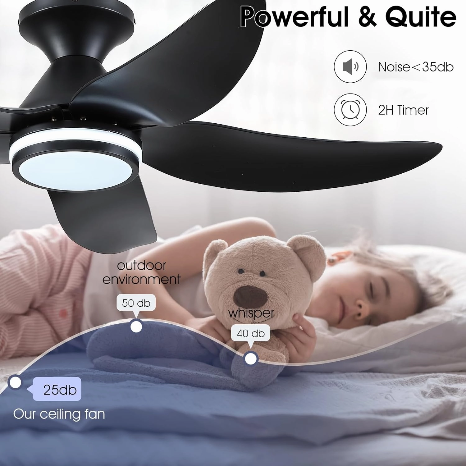 46 inch Ceiling Fans with Lights and Remote/APP Control, Modern Flush Mount Ceiling Fans with 5 Reversible Blades 6 Speeds, 3 Colors Dimmable Ring Lights for Bedroom Dining Room, Black