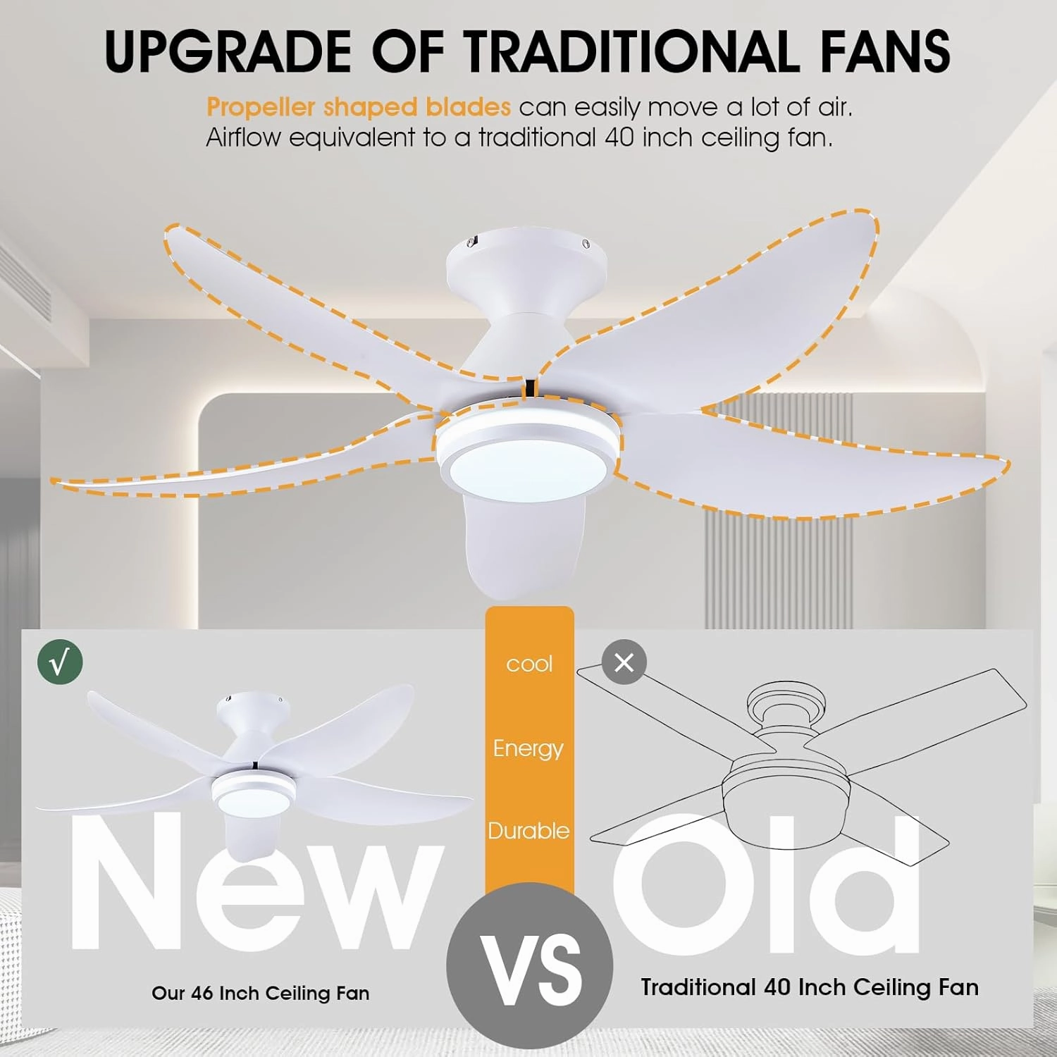 46 inch Ceiling Fans with Lights and Remote/APP Control, Modern Flush Mount Ceiling Fans with 5 Reversible Blades 6 Speeds, 3 Colors Dimmable Ring Lights for Bedroom Kids Room, White
