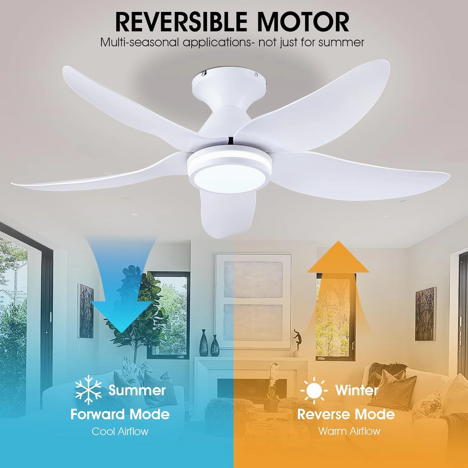 46 inch Ceiling Fans with Lights and Remote/APP Control, Modern Flush Mount Ceiling Fans with 5 Reversible Blades 6 Speeds, 3 Colors Dimmable Ring Lights for Bedroom Kids Room, White