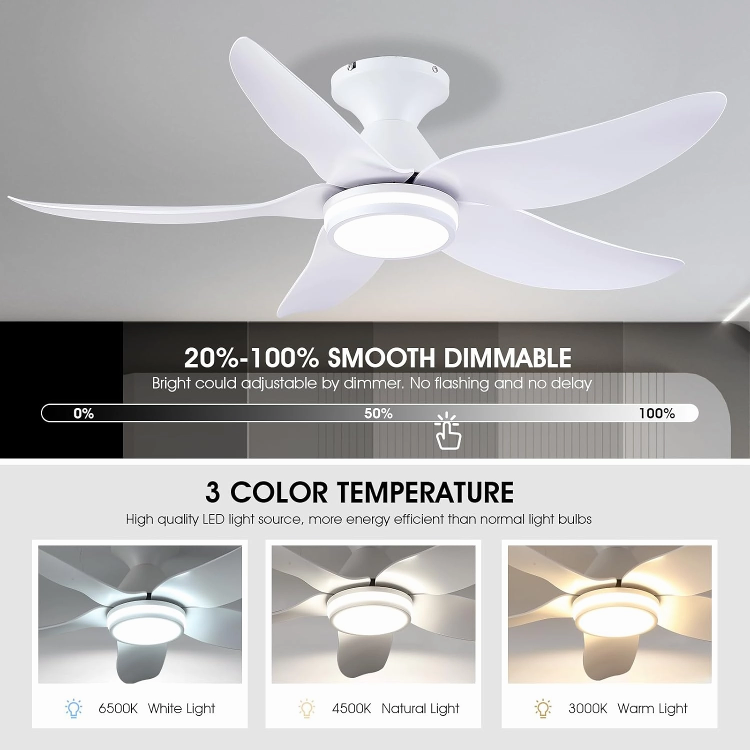 46 inch Ceiling Fans with Lights and Remote/APP Control, Modern Flush Mount Ceiling Fans with 5 Reversible Blades 6 Speeds, 3 Colors Dimmable Ring Lights for Bedroom Kids Room, White