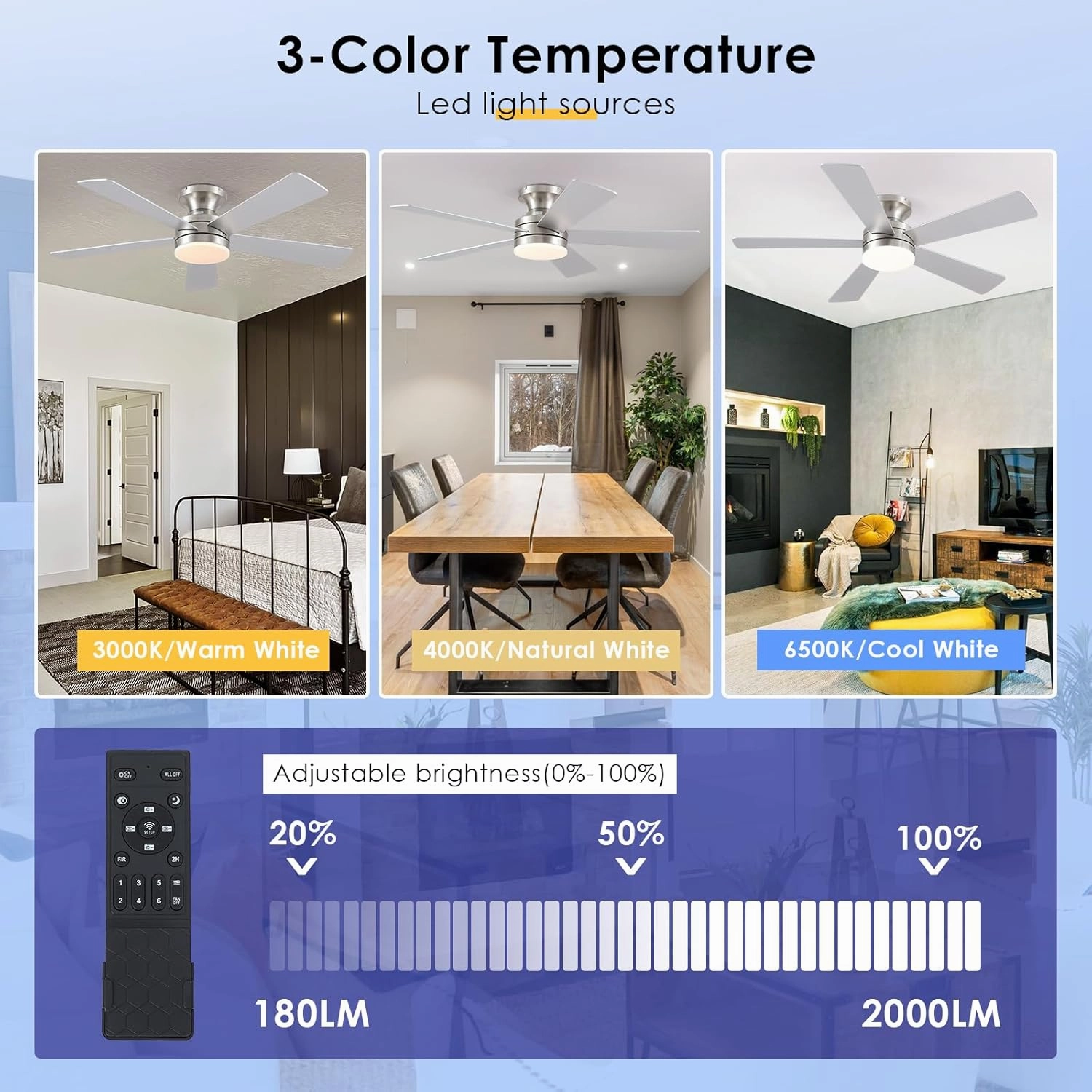 46IN Ceiling Fan with Lights and Remote/APP - Flush Mount Low Profile Ceiling Fan Light with 3CCT Dimmable, 6 Speeds Reversible, Modern Fan Light Fixture for Indoor, Covered Patios, Nickel