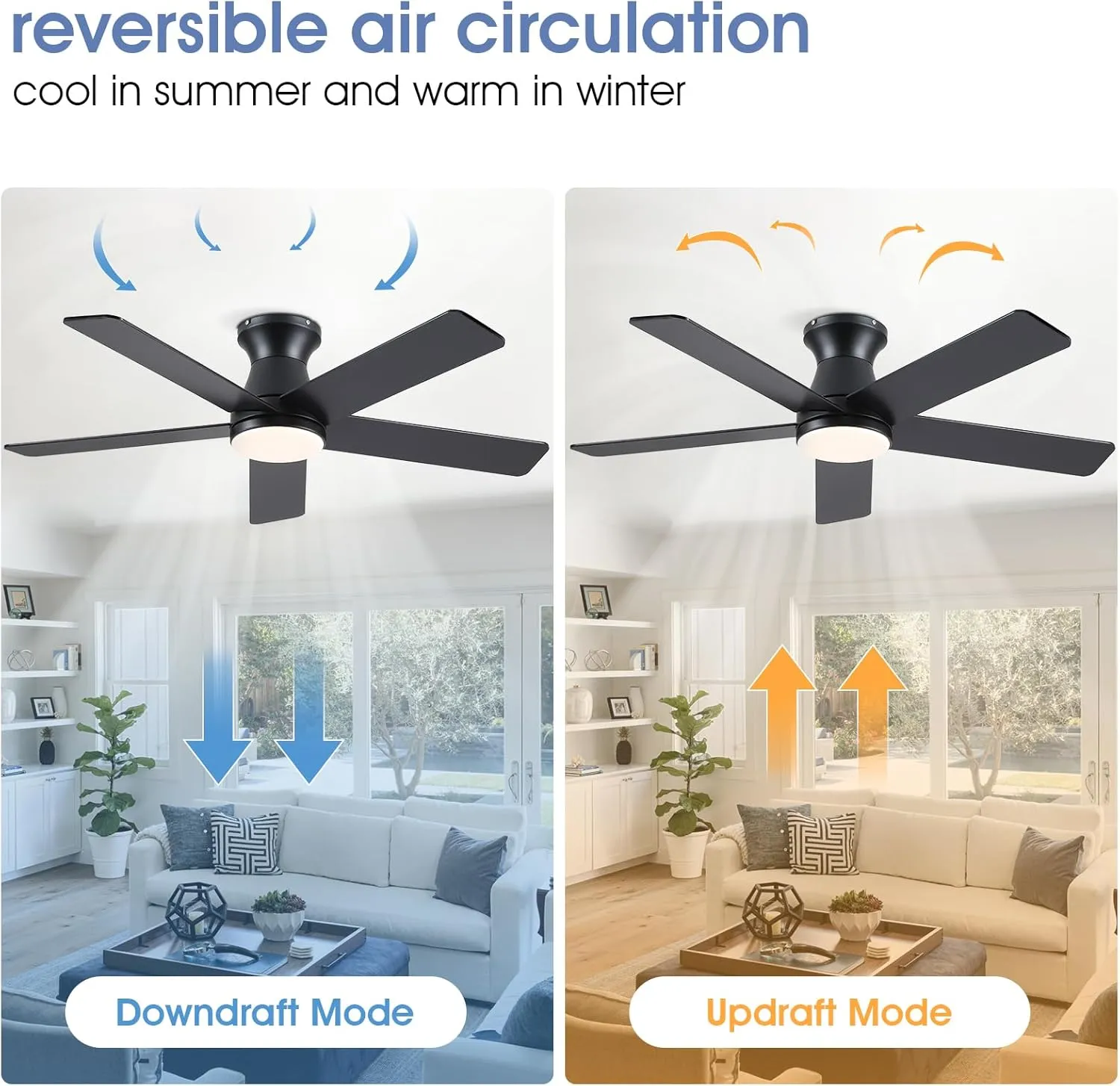 46" Low Profile Ceiling Fans with Lights and Remote, Black Outdoor Ceiling Fans with Quiet Reversible DC Motor